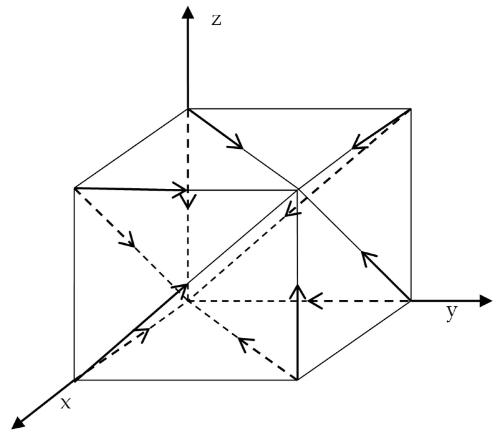 Sustainability 14 13682 g002