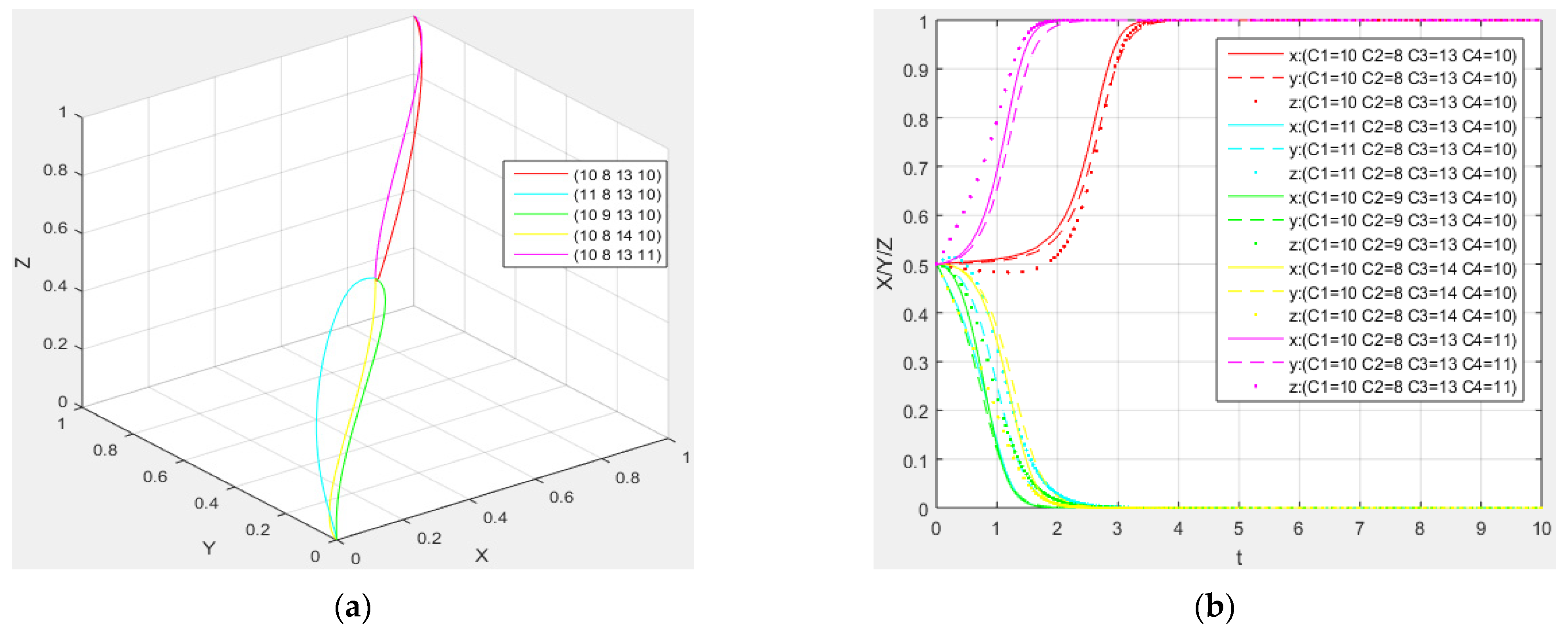 Sustainability 14 13682 g004
