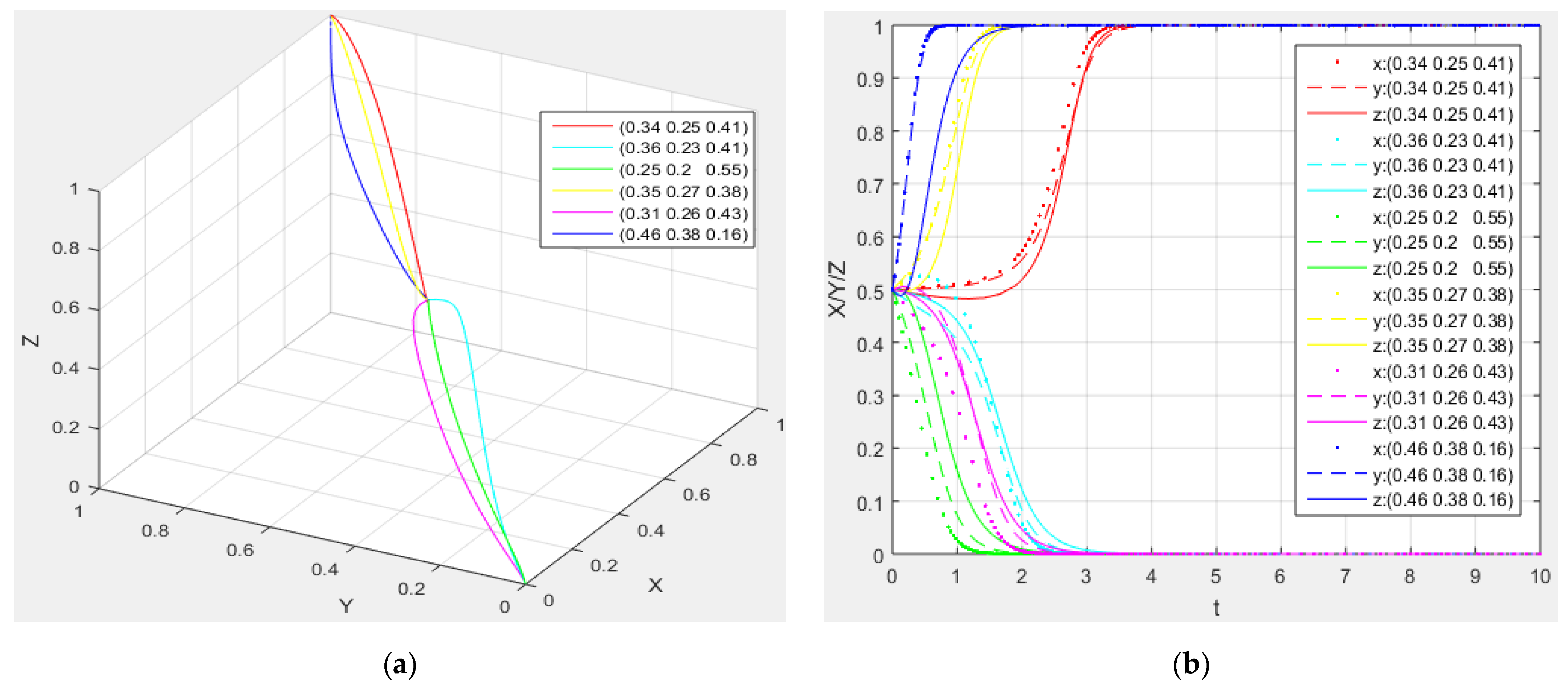 Sustainability 14 13682 g009