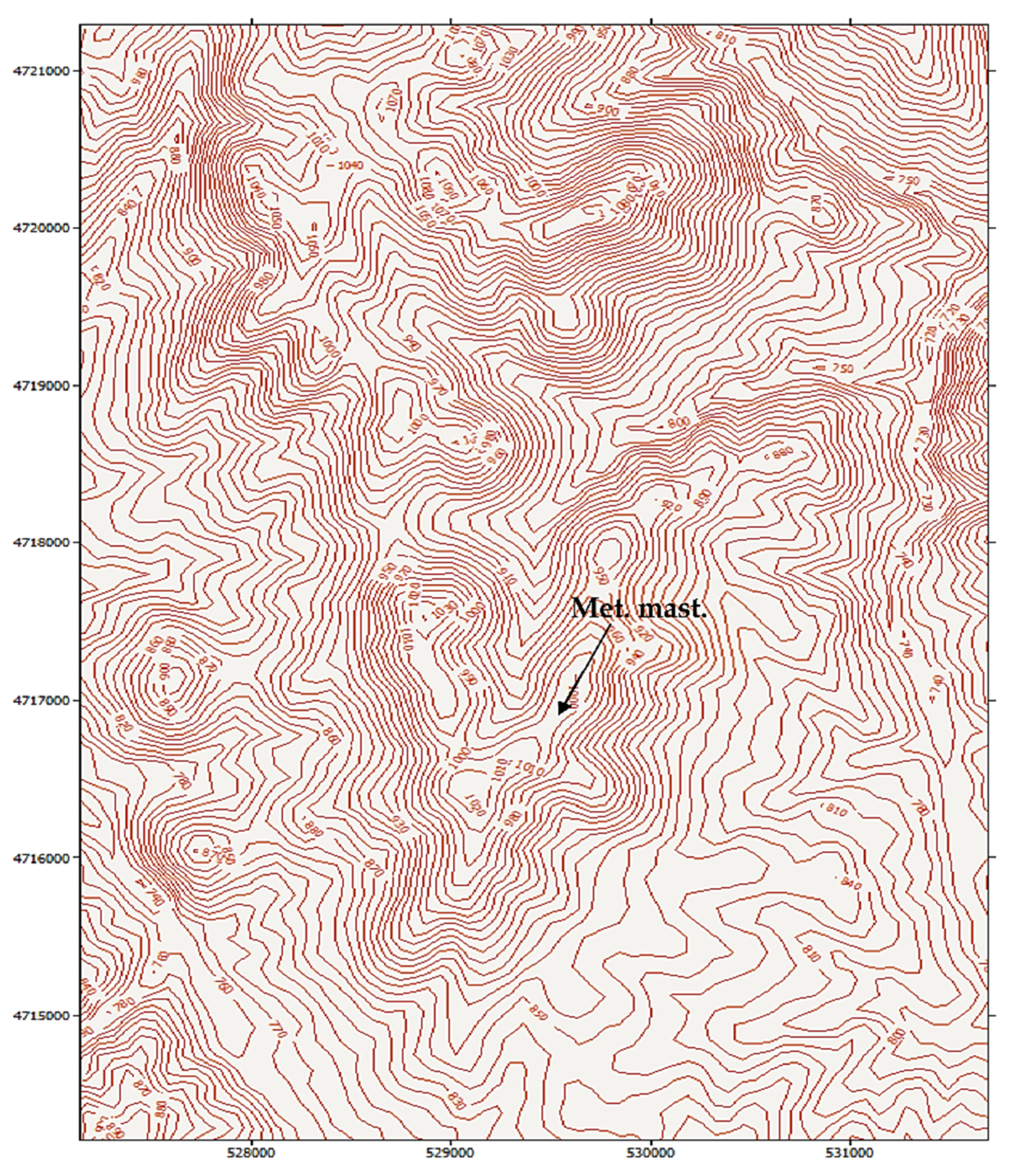 Sustainability 14 13688 g001