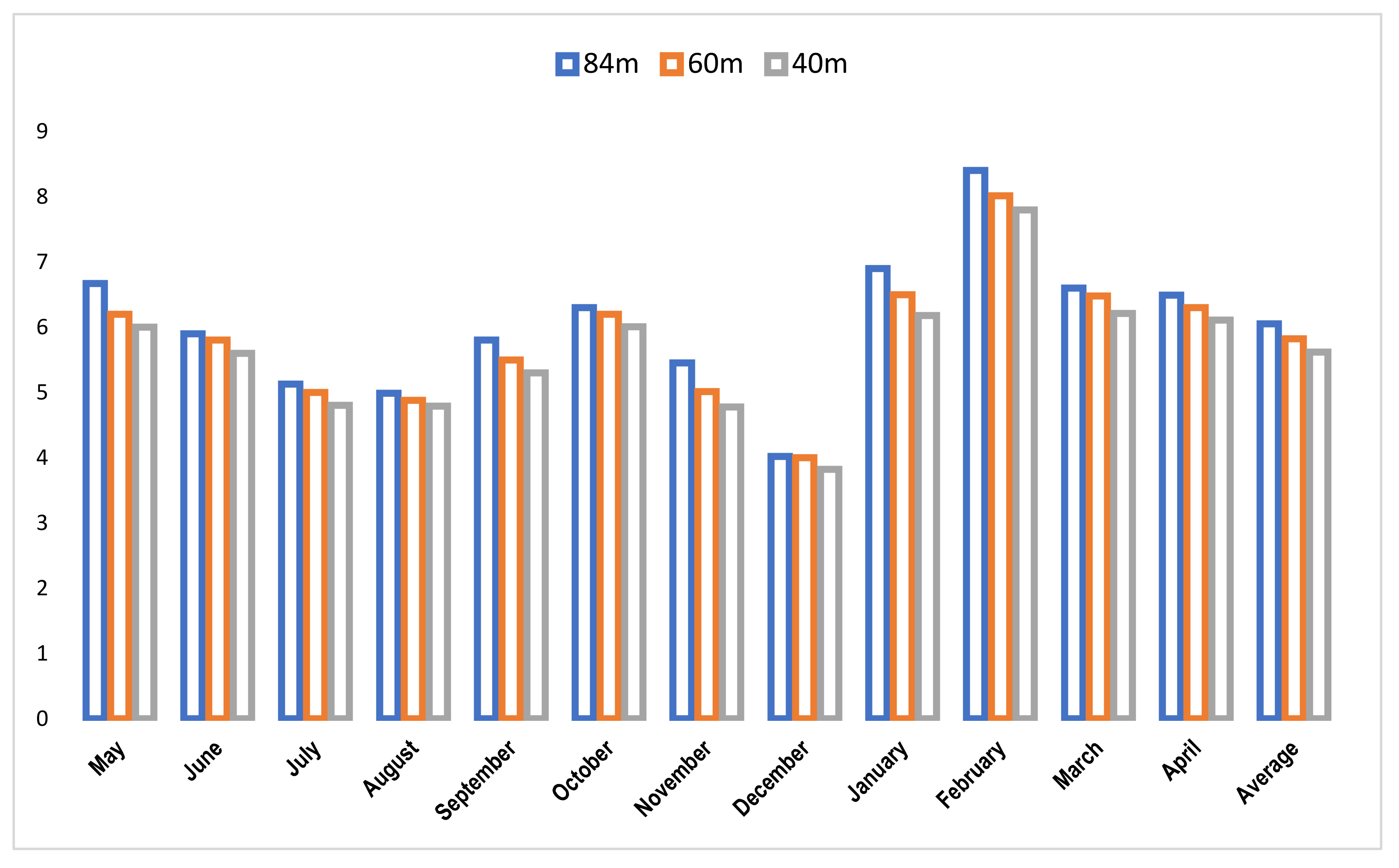 Sustainability 14 13688 g002