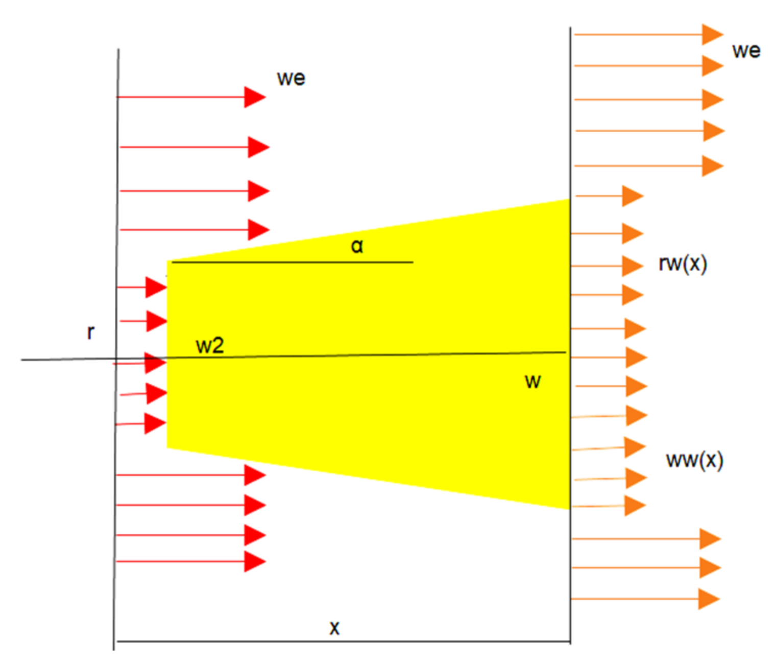 Sustainability 14 13688 g003