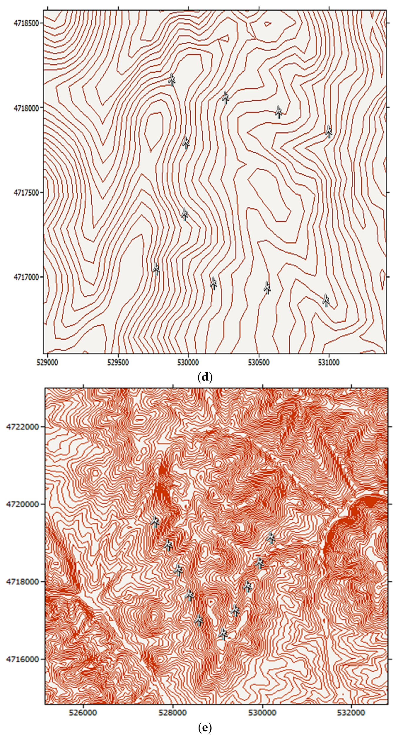 Sustainability 14 13688 g009c