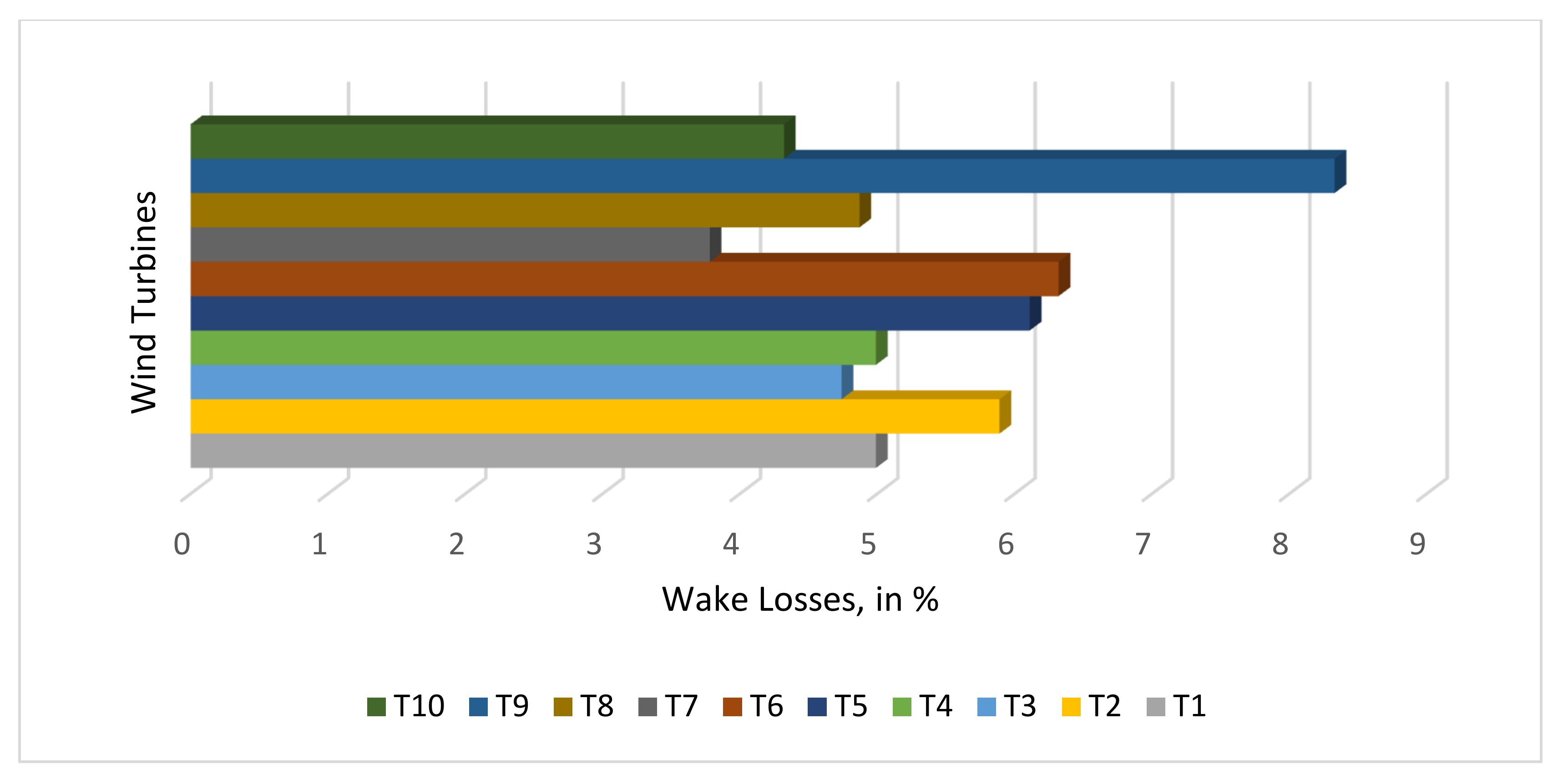 Sustainability 14 13688 g014