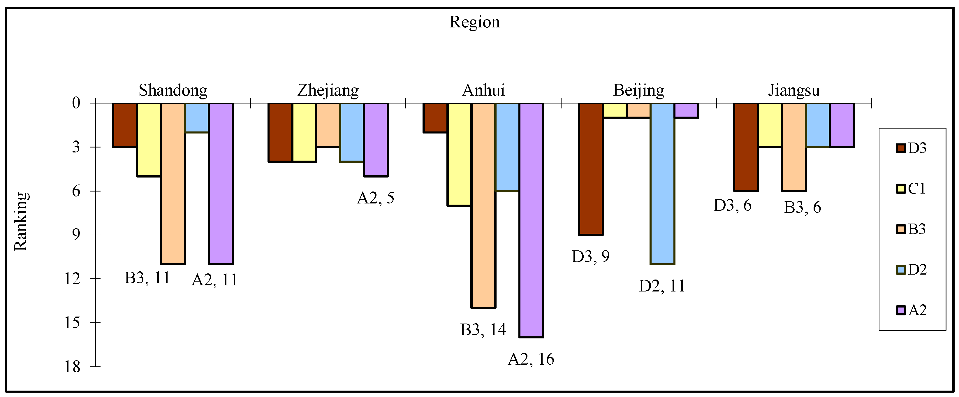 Sustainability 14 13690 g004