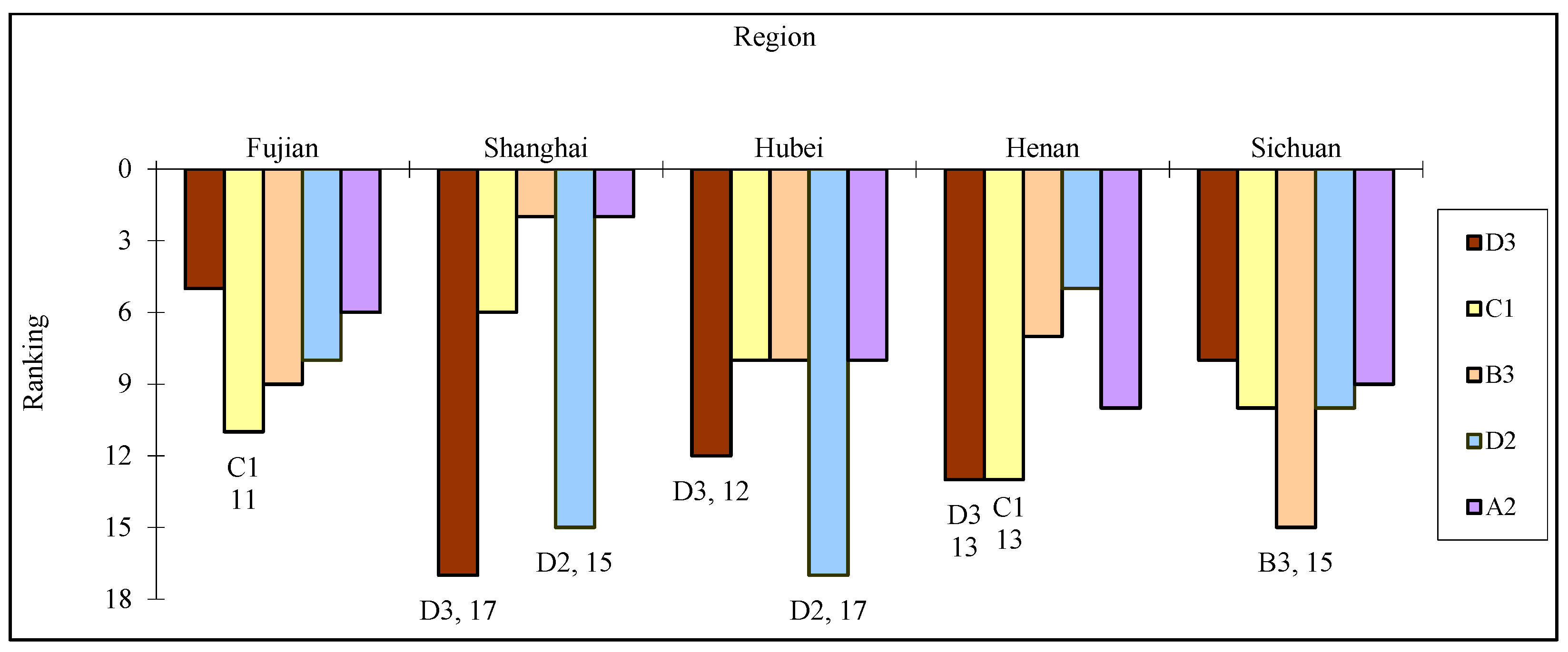 Sustainability 14 13690 g005