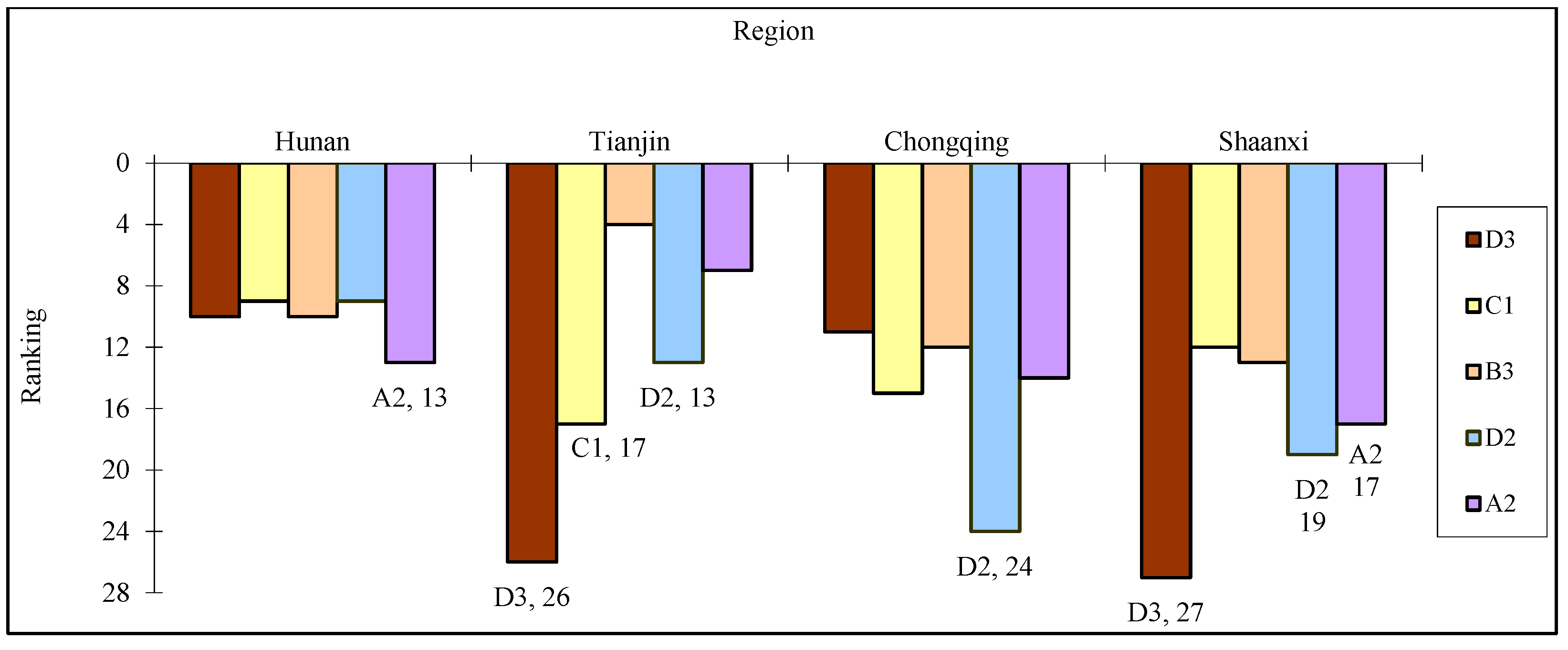 Sustainability 14 13690 g006