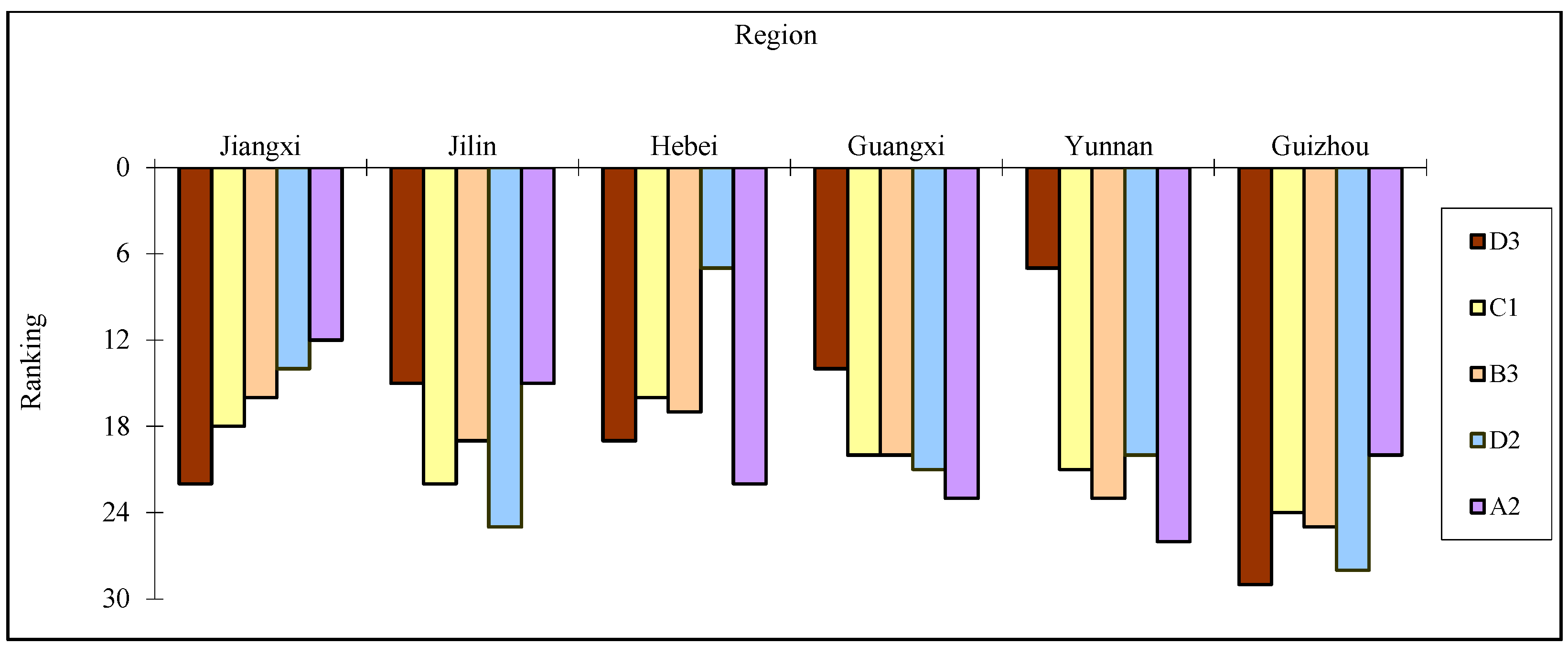 Sustainability 14 13690 g007