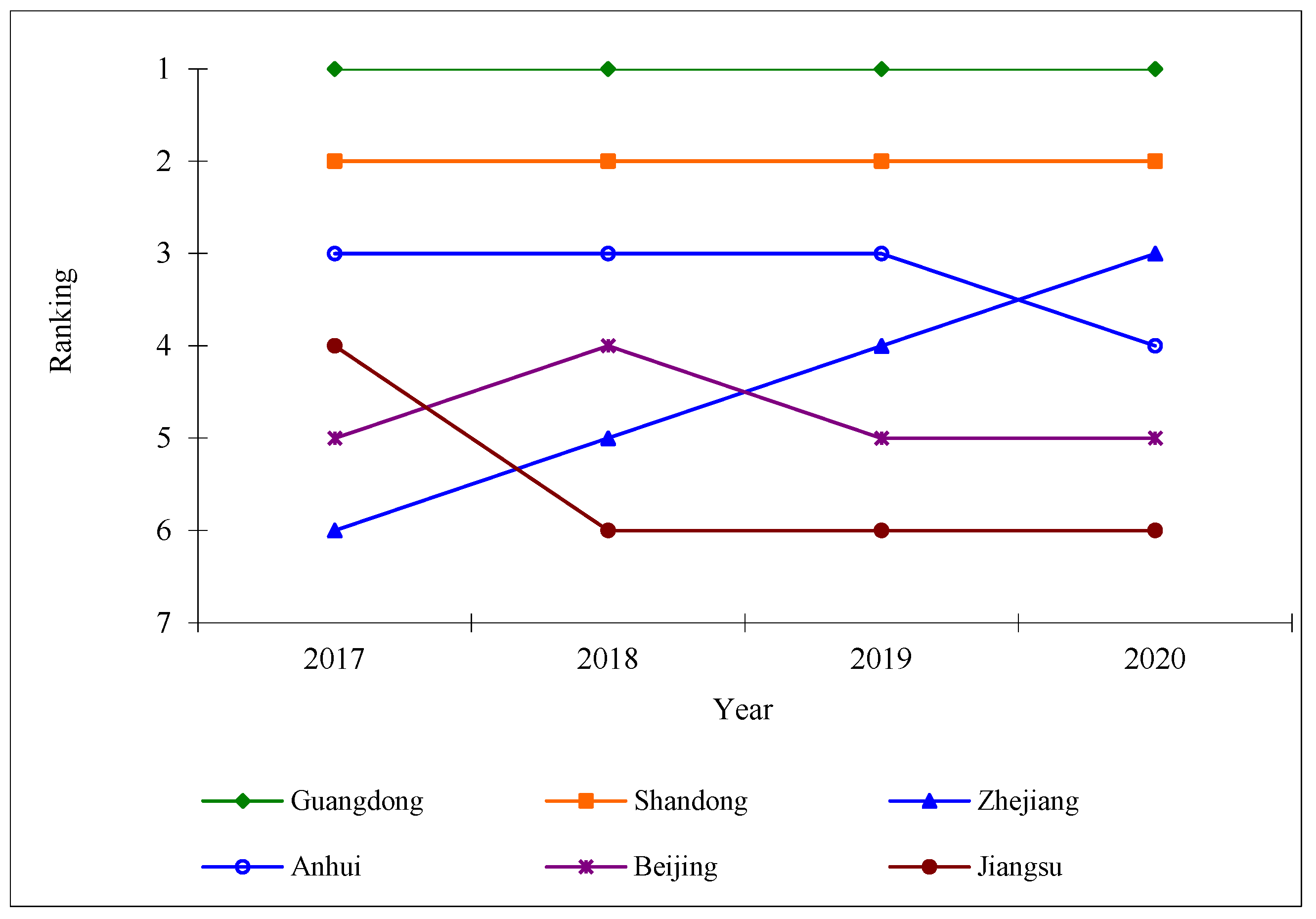 Sustainability 14 13690 g009