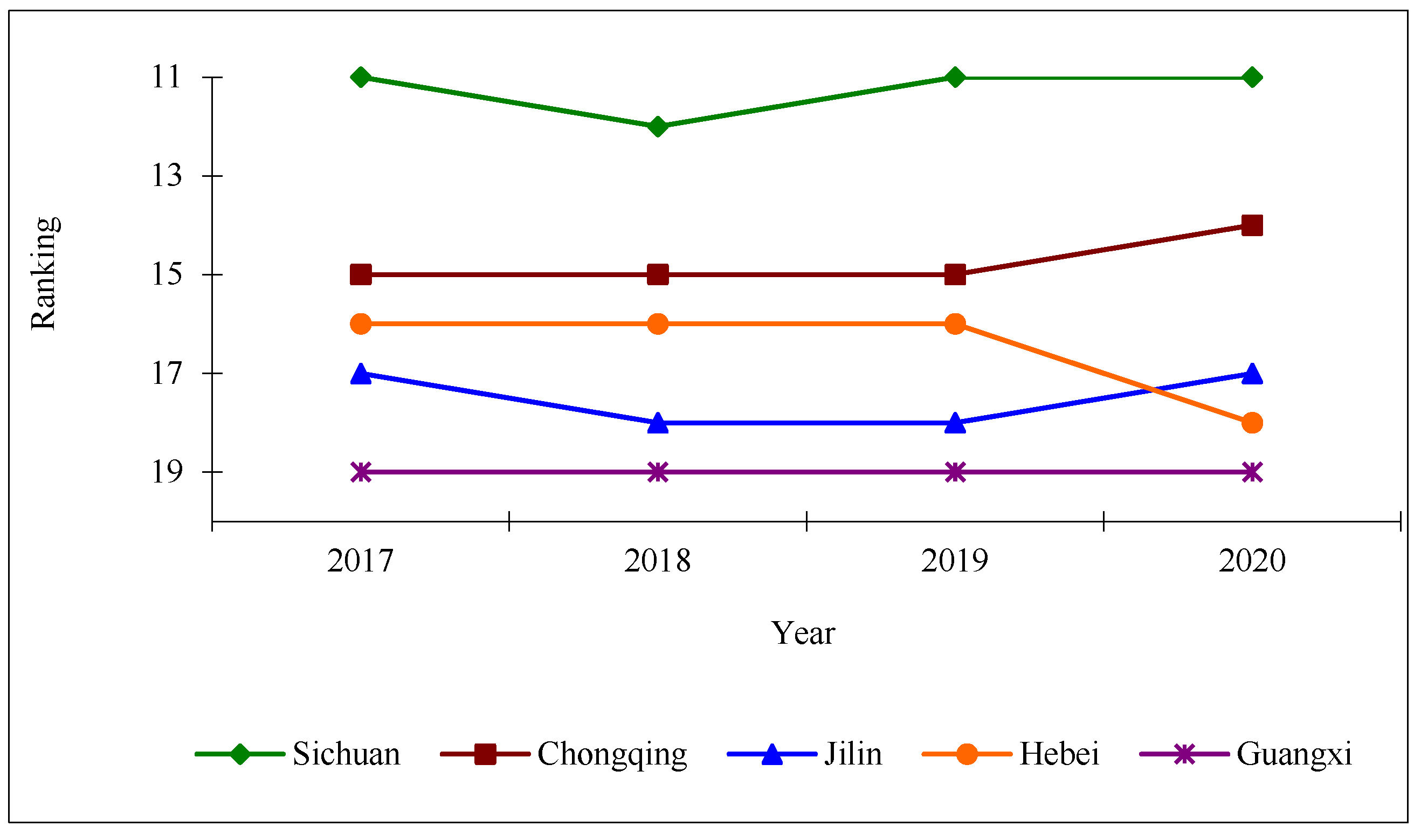 Sustainability 14 13690 g014