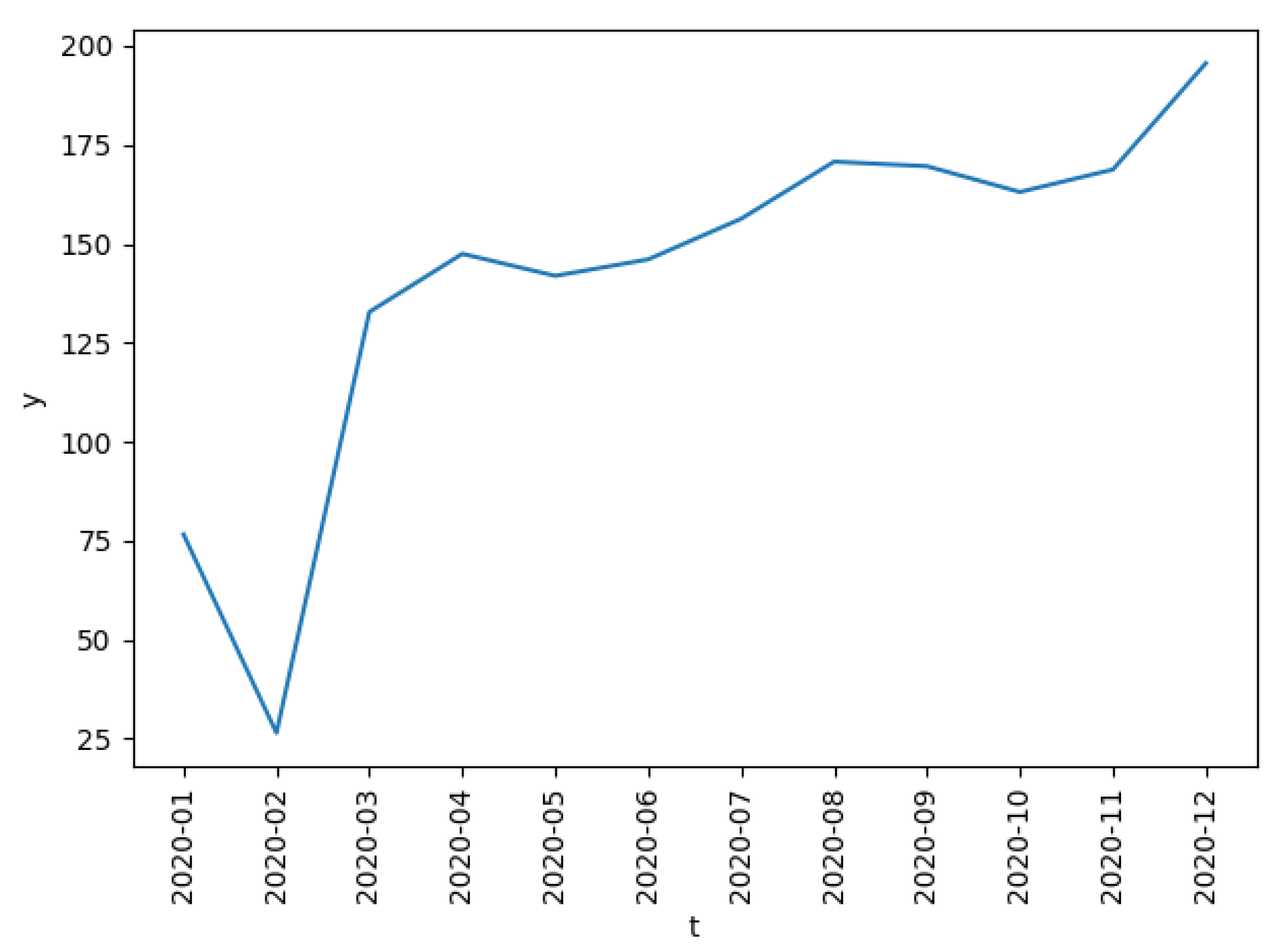 Sustainability 14 13697 g001