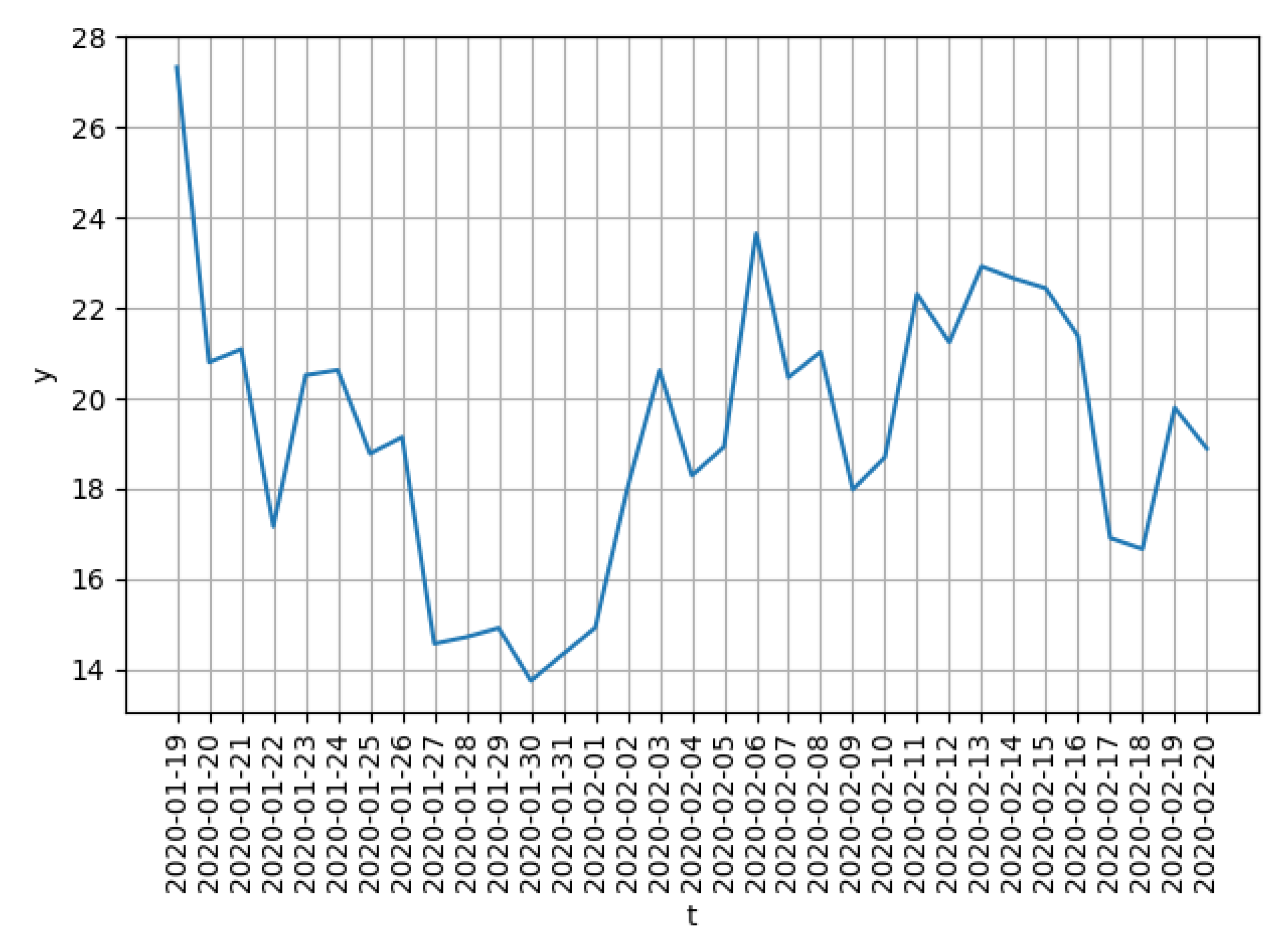 Sustainability 14 13697 g002