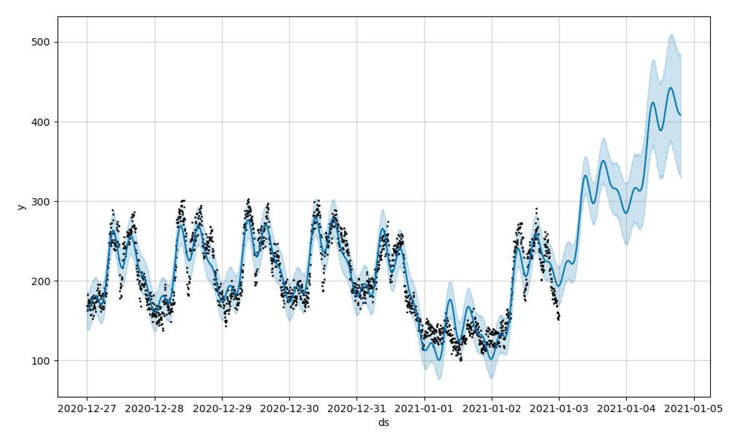 Sustainability 14 13697 g003