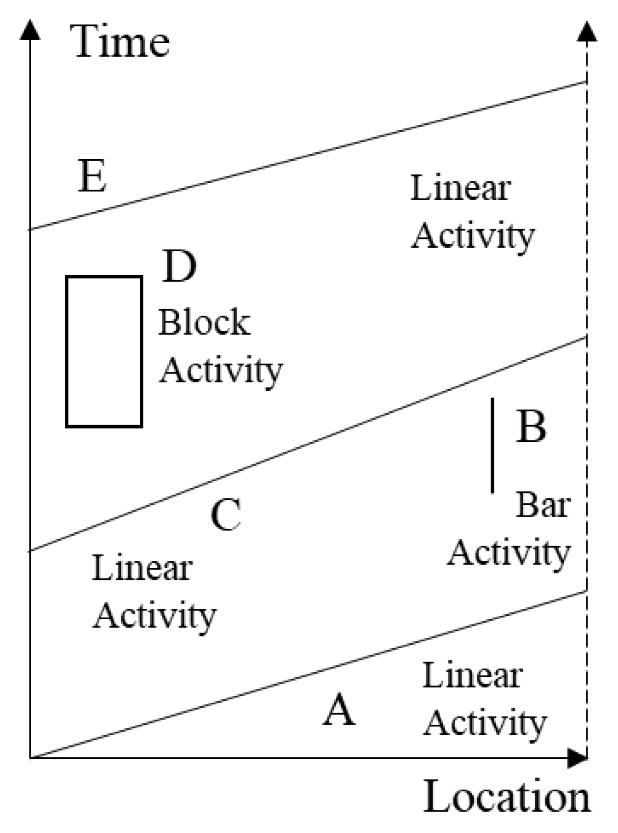 Sustainability 14 13698 g001