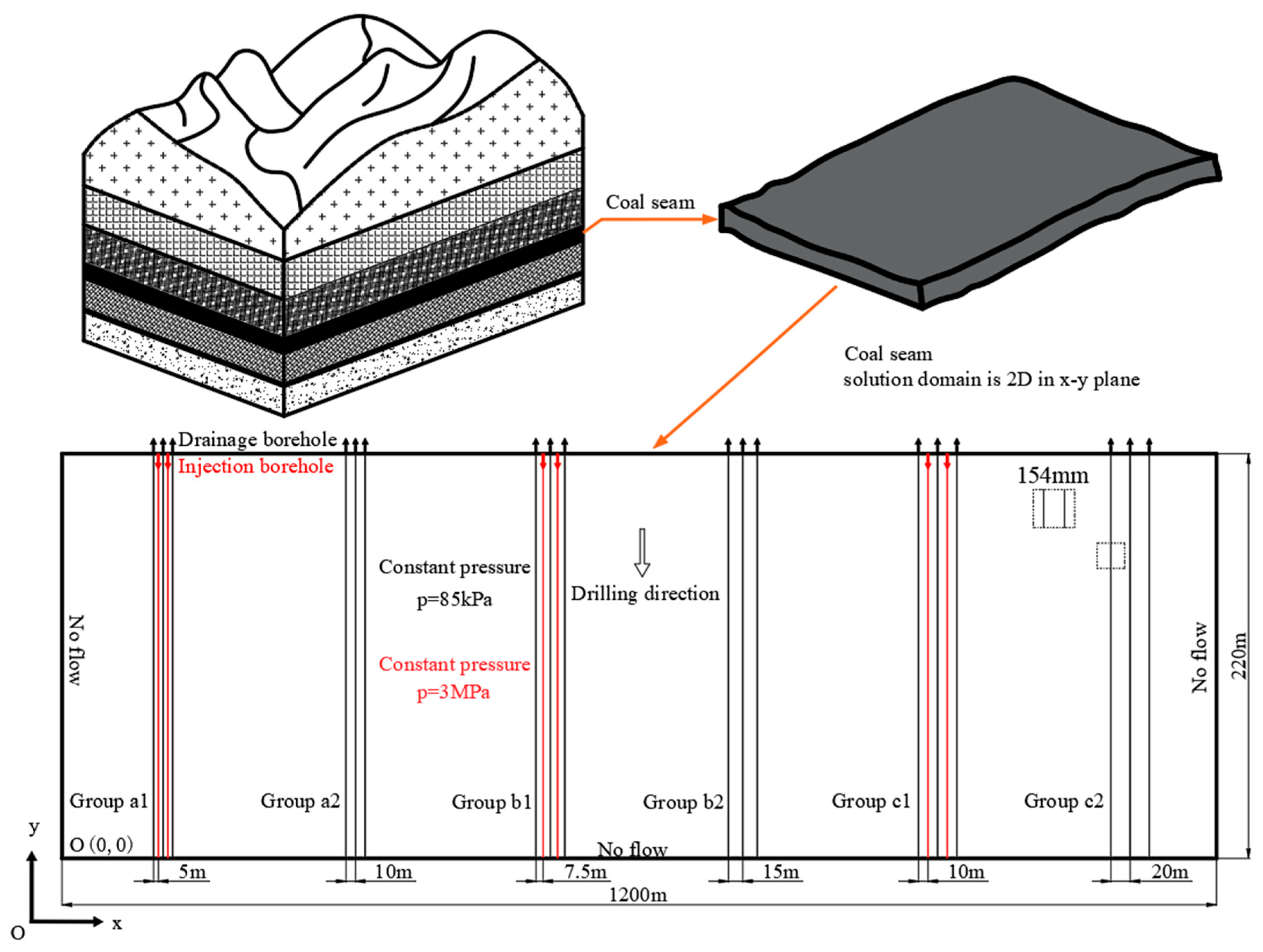 Sustainability 14 13699 g001 Sustainability 14 13699 g001