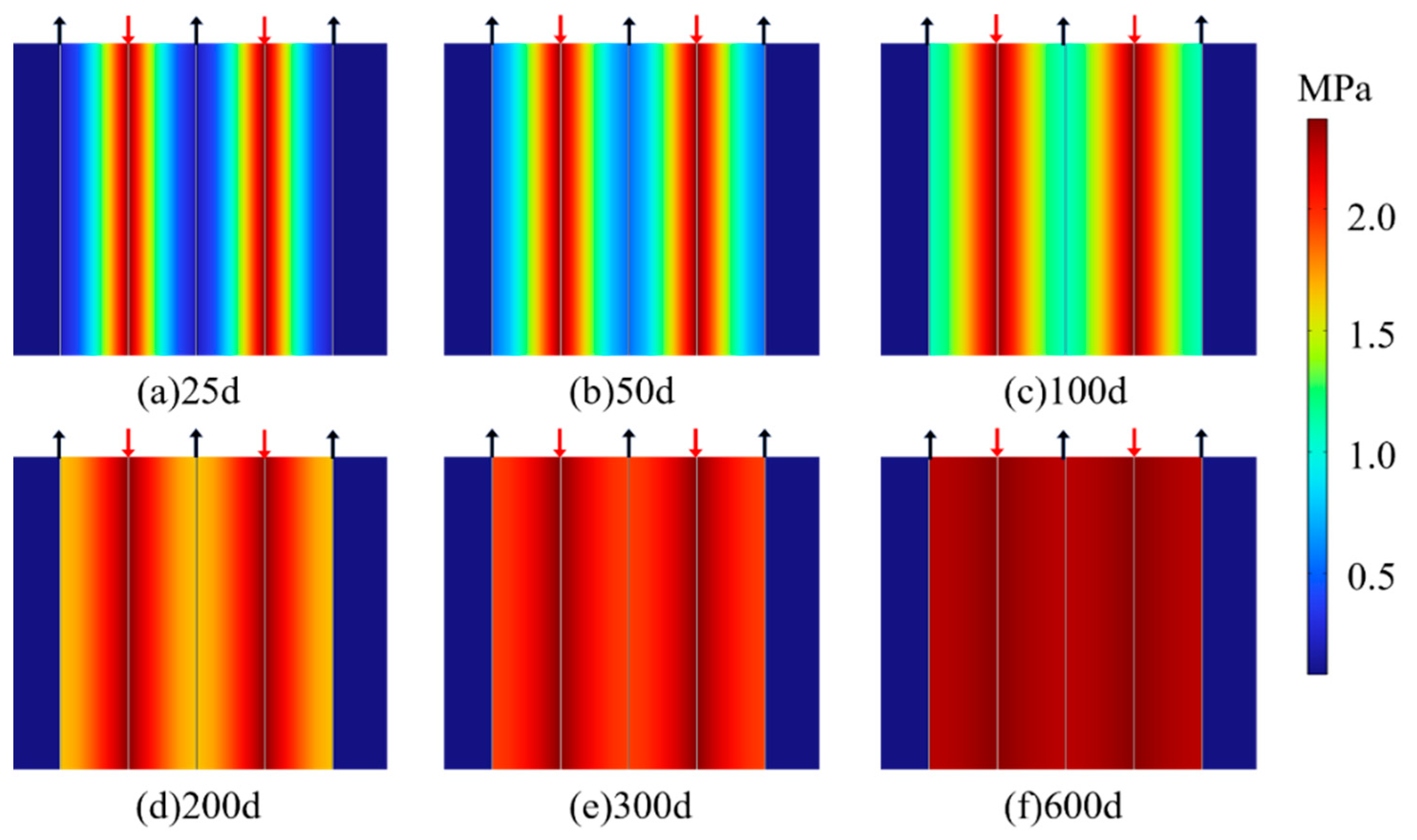 Sustainability 14 13699 g006 Sustainability 14 13699 g006
