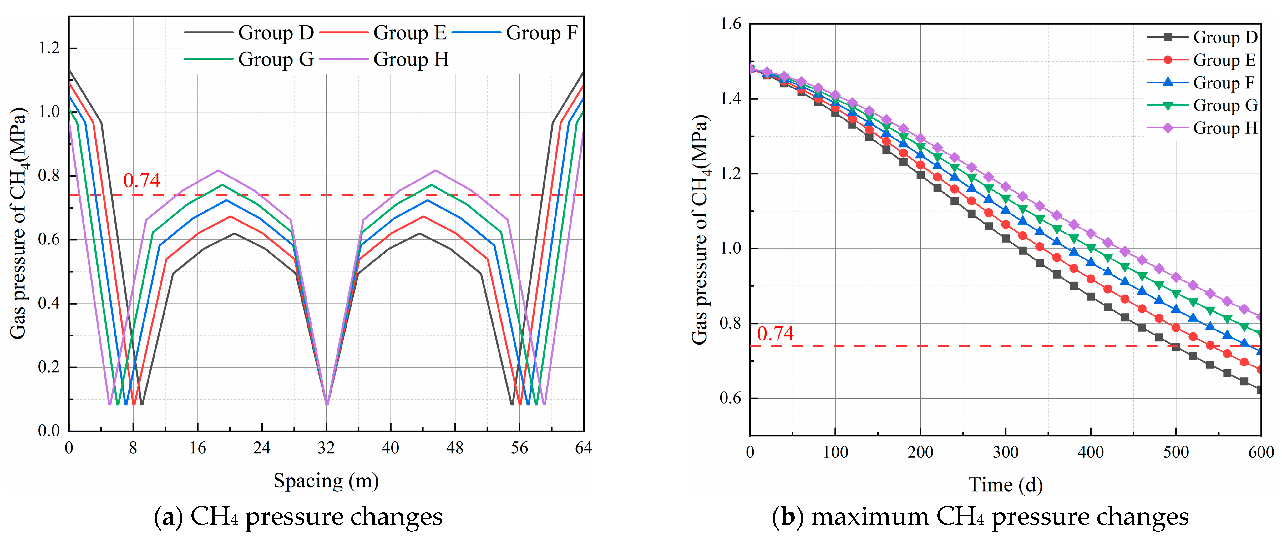Sustainability 14 13699 g009 Sustainability 14 13699 g009