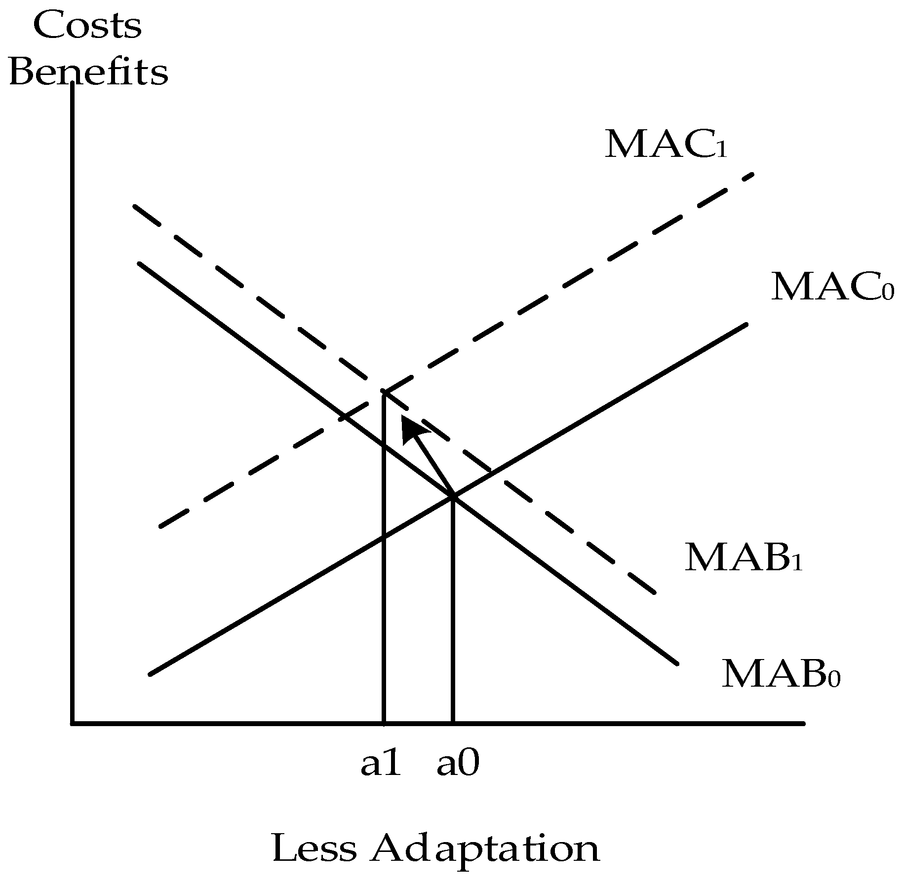 Sustainability 14 13700 g001 Sustainability 14 13700 g001