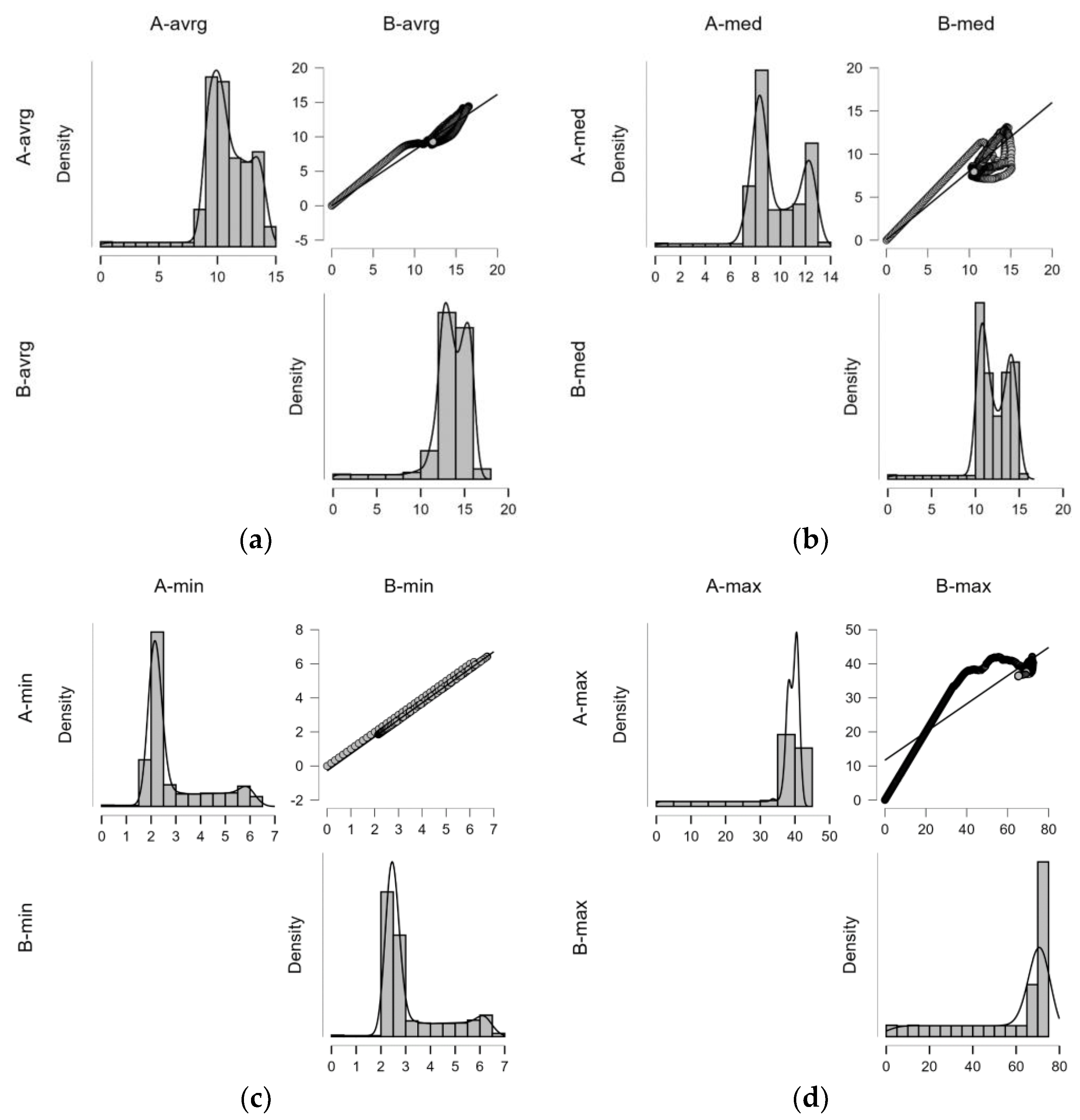 Sustainability 14 13701 g011
