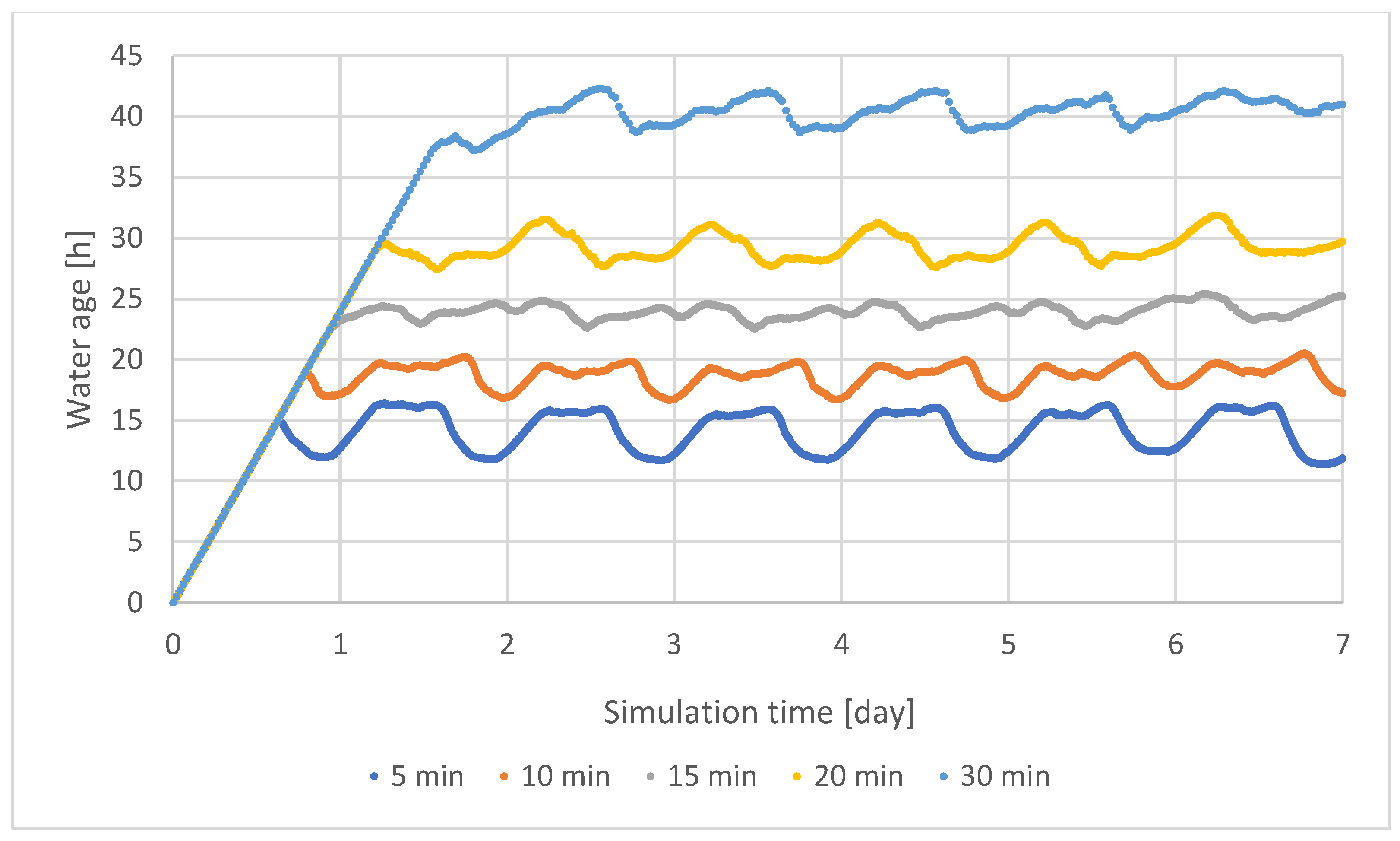 Sustainability 14 13701 g014