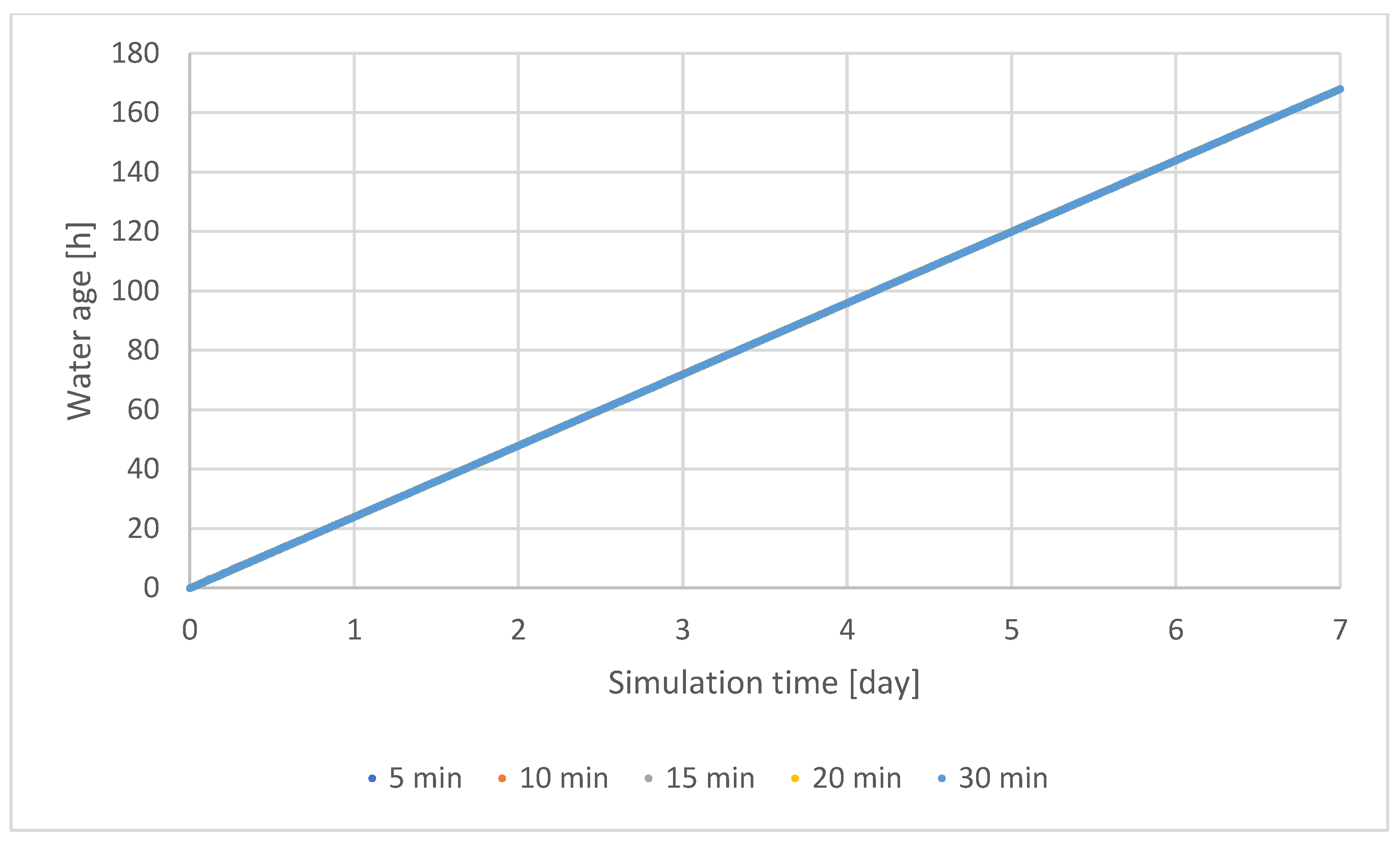 Sustainability 14 13701 g016