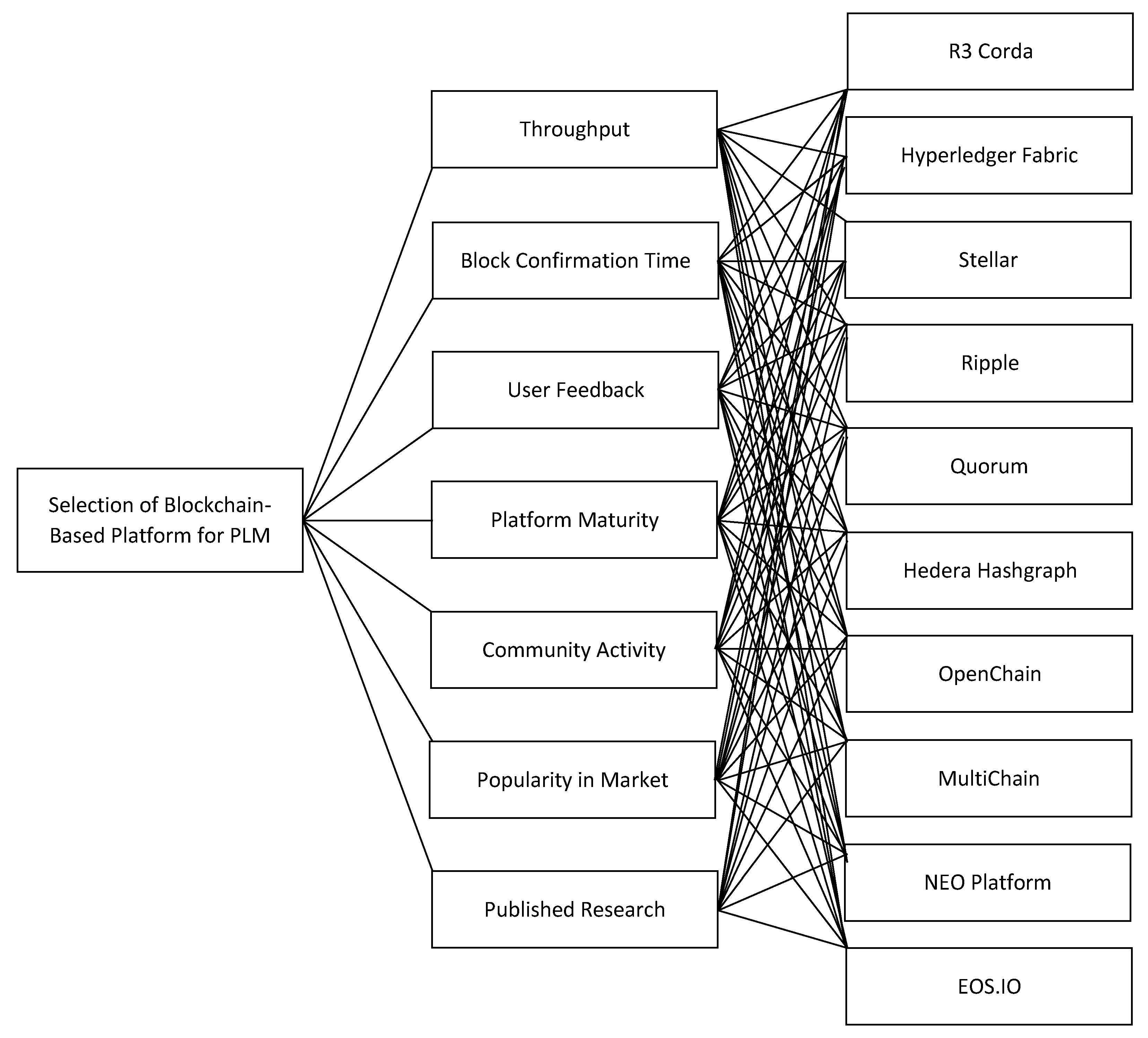 Sustainability 14 13703 g001 Sustainability 14 13703 g001