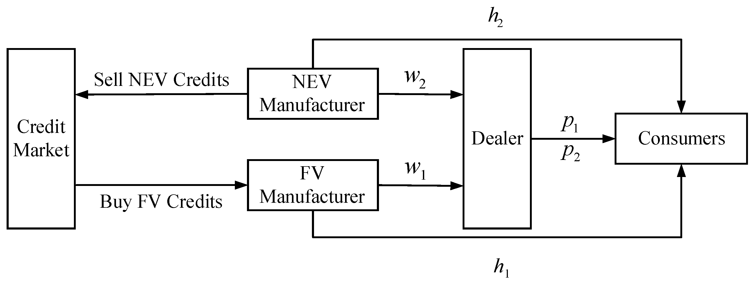Sustainability 14 13704 g001 Sustainability 14 13704 g001