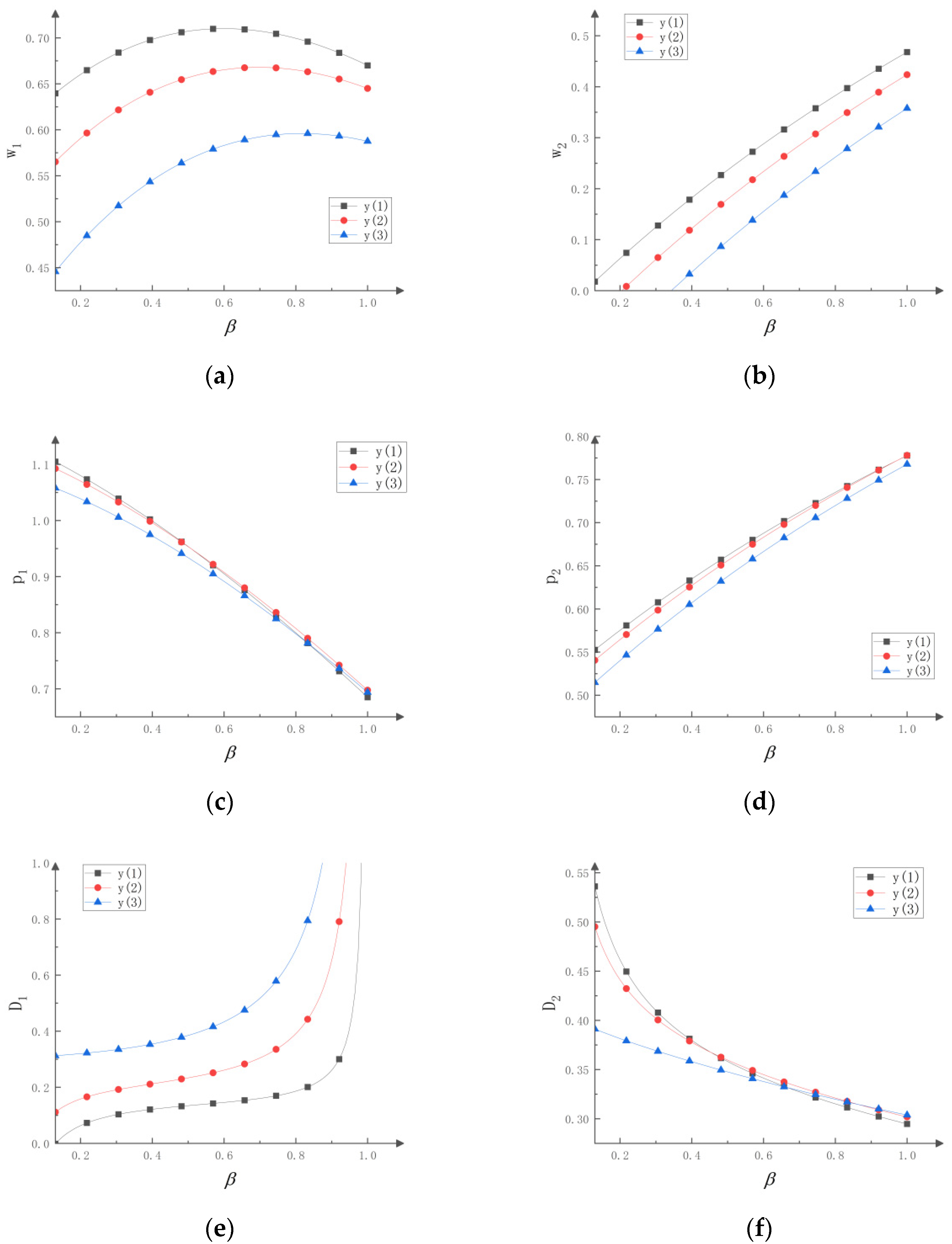 Sustainability 14 13704 g002 Sustainability 14 13704 g002