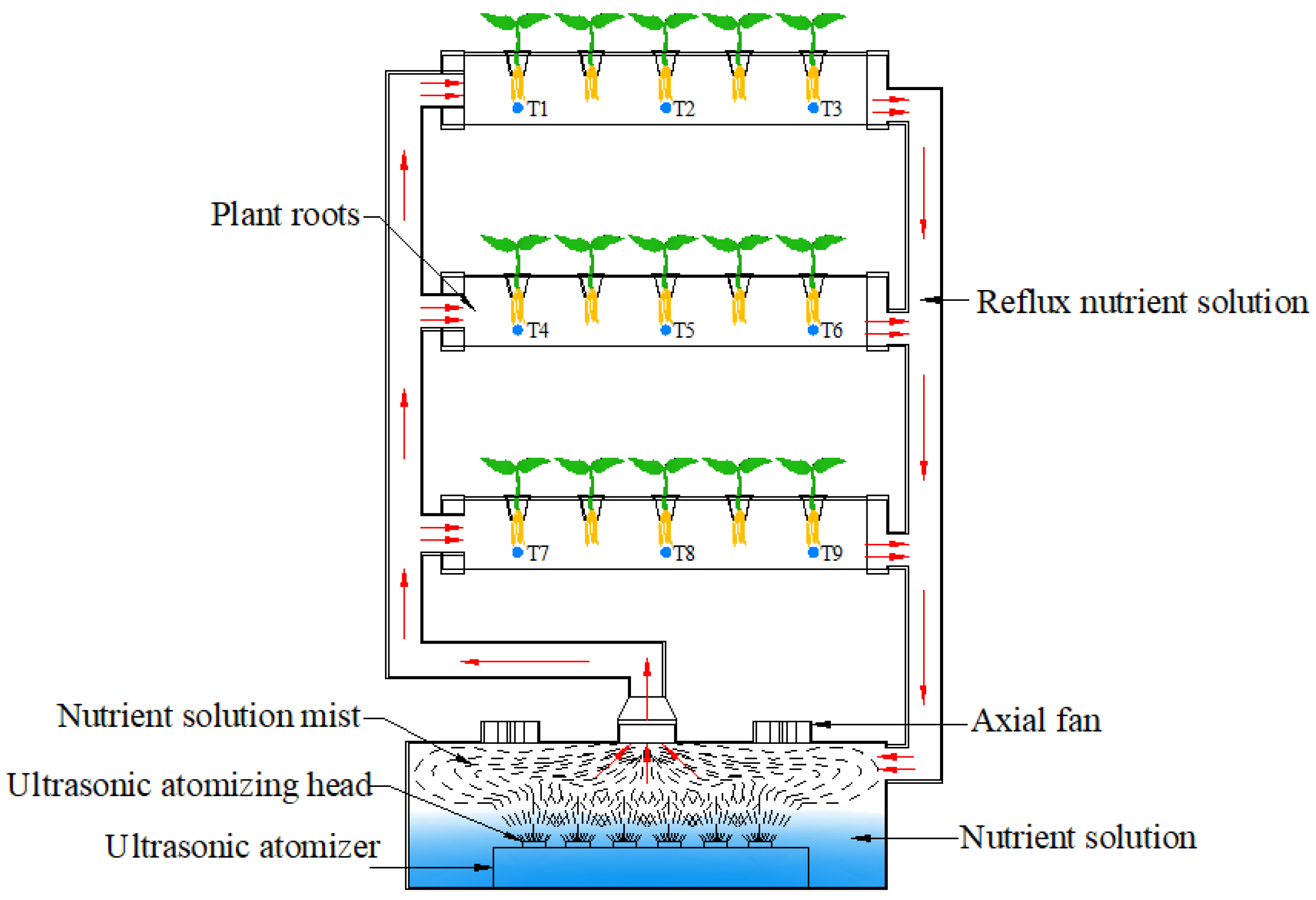 Sustainability 14 13705 g002