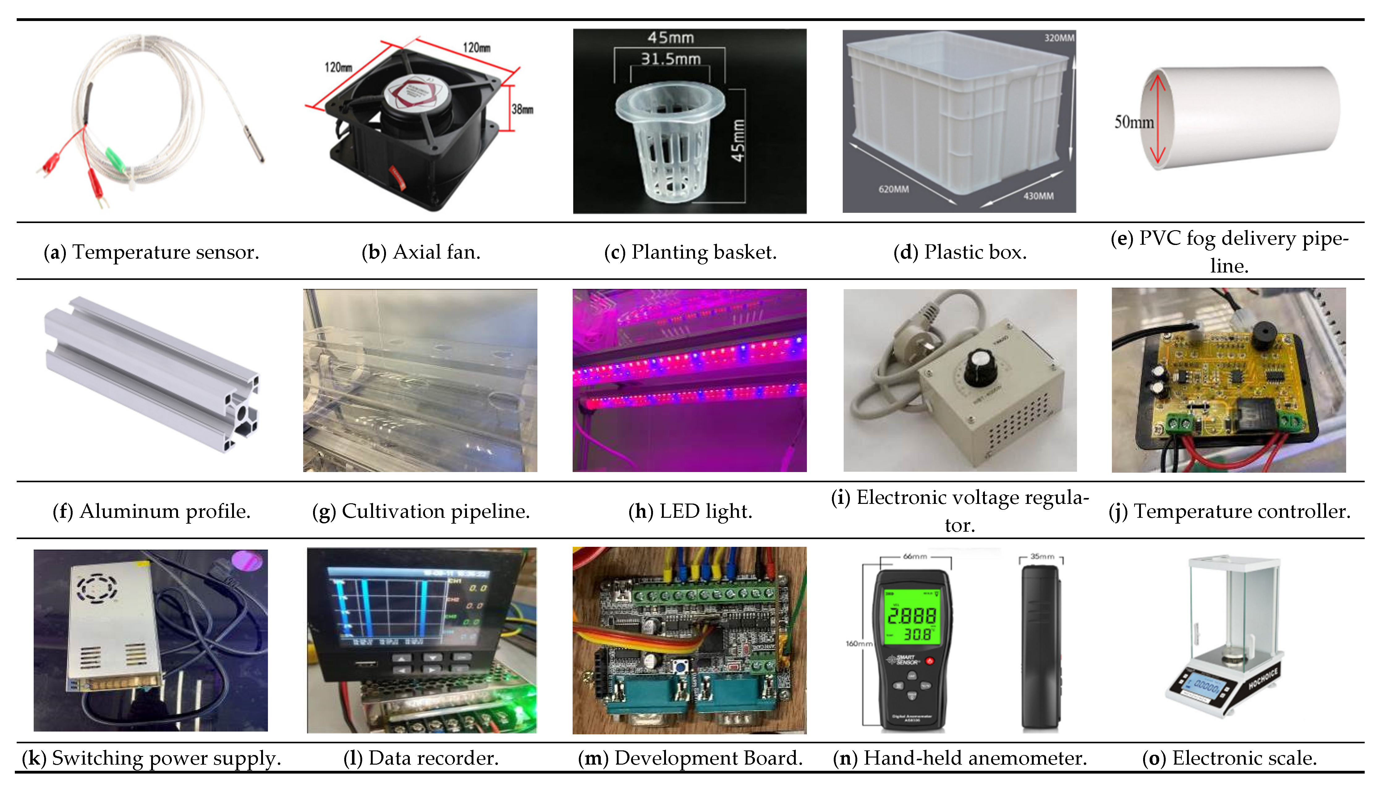 Sustainability 14 13705 g005