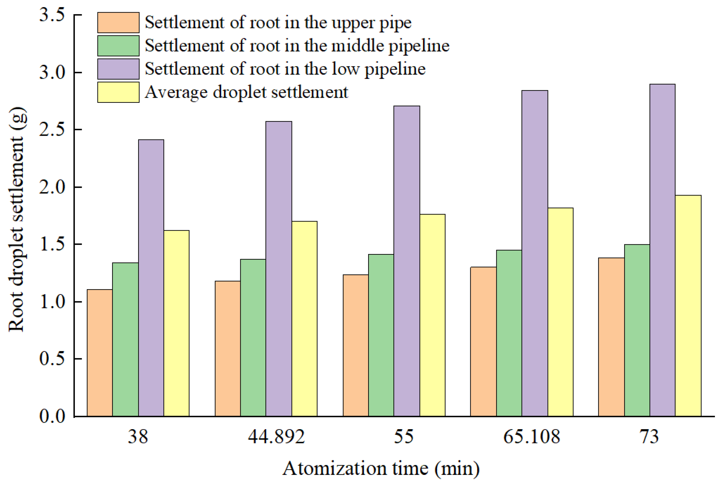 Sustainability 14 13705 g008