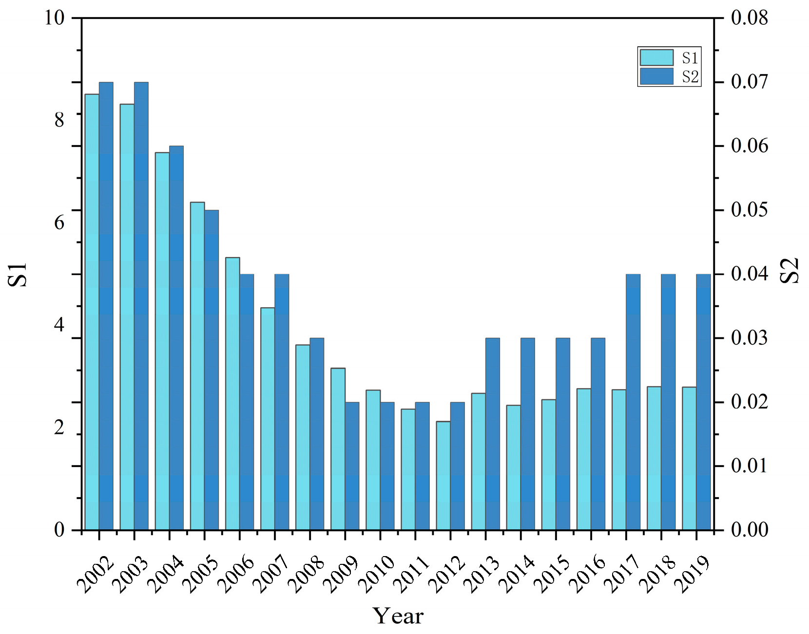 Sustainability 14 13706 g002