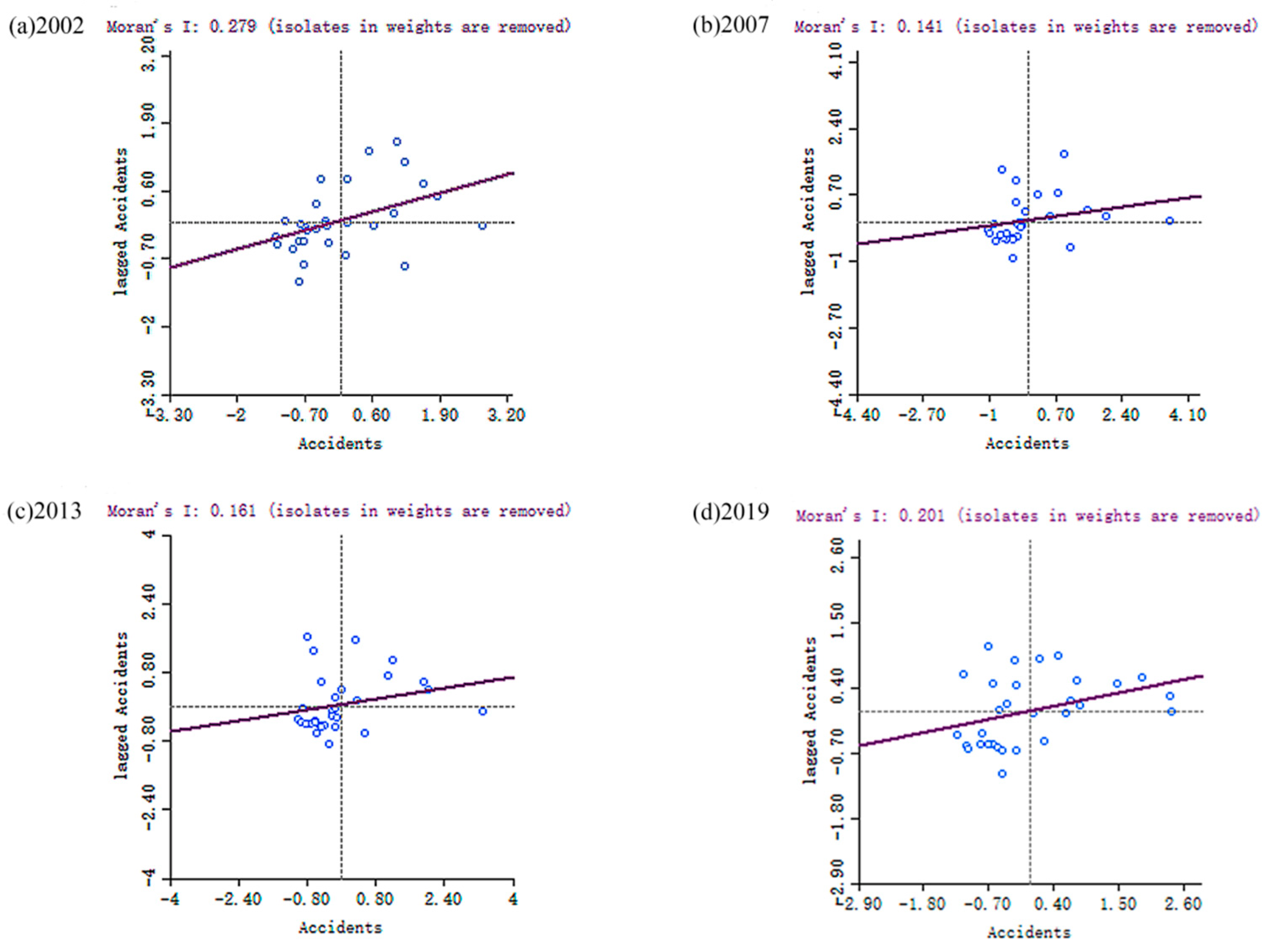 Sustainability 14 13706 g005