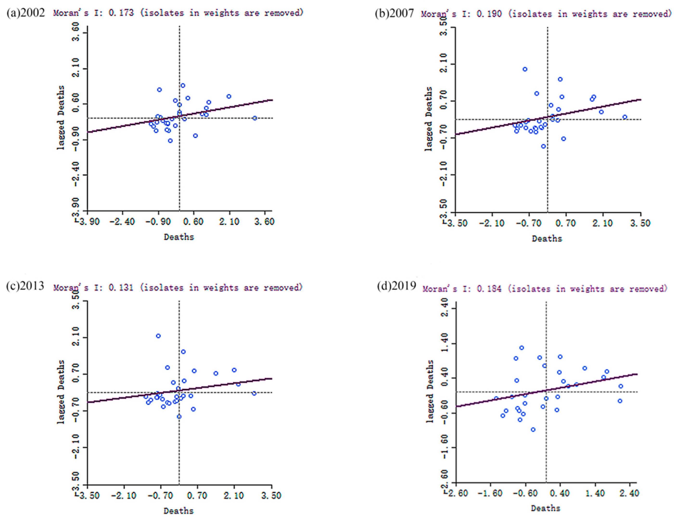 Sustainability 14 13706 g006