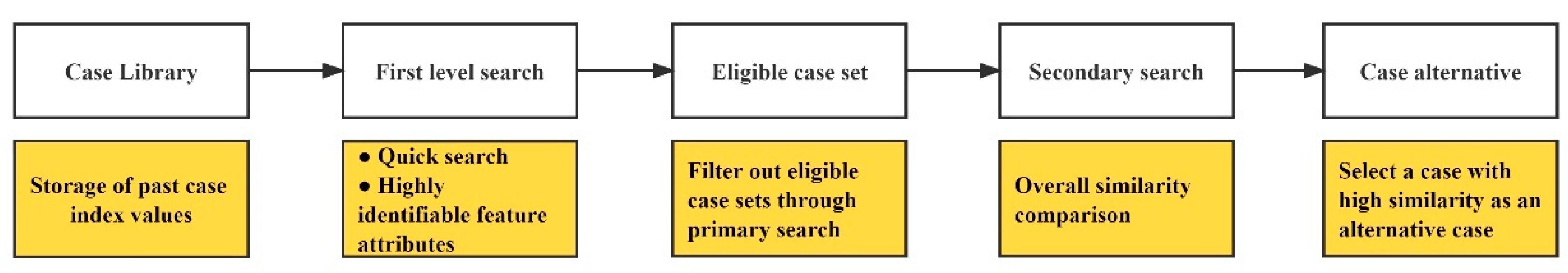 Sustainability 14 13707 g004