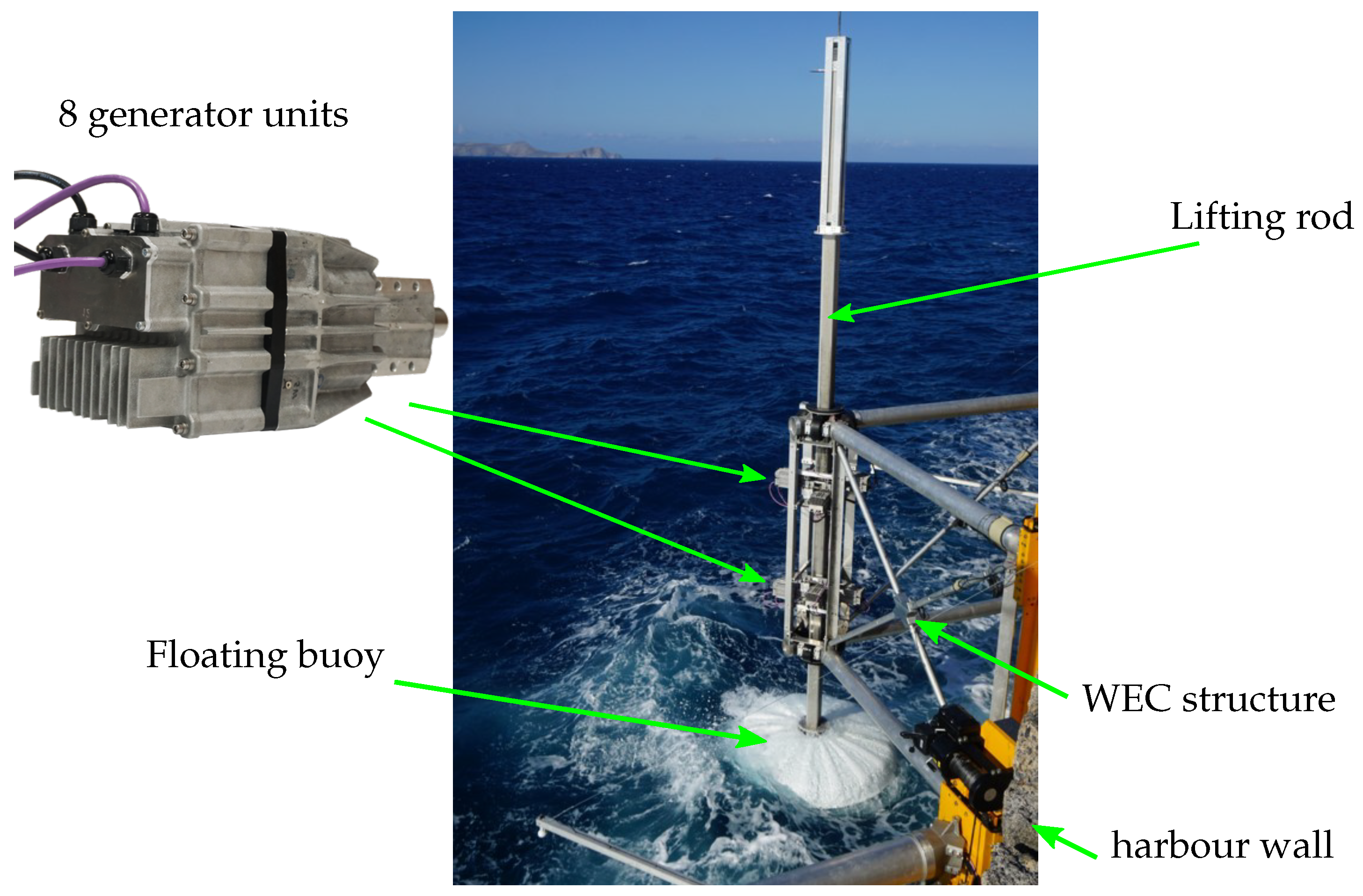 Sustainability 14 13708 g001