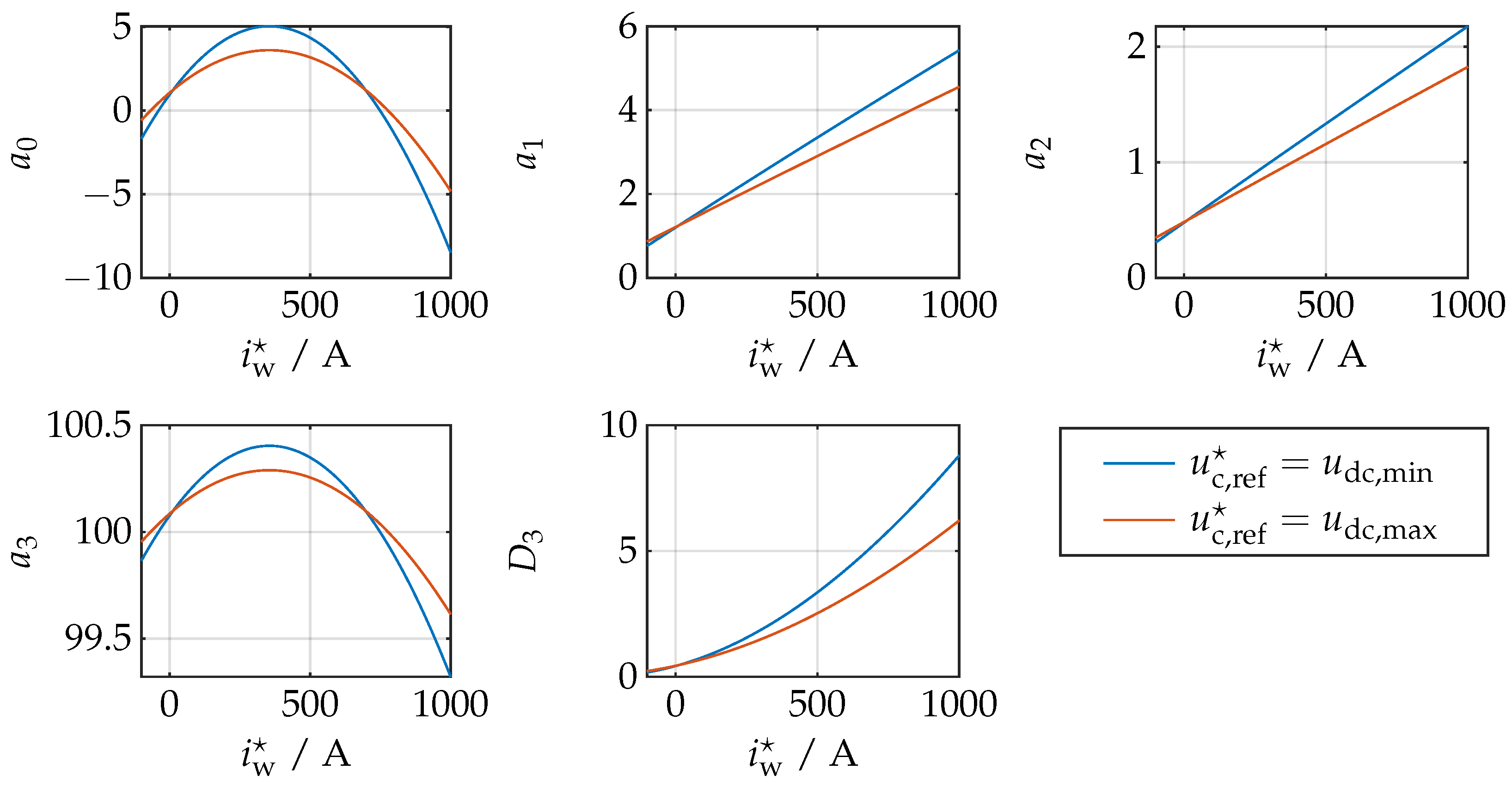 Sustainability 14 13708 g007