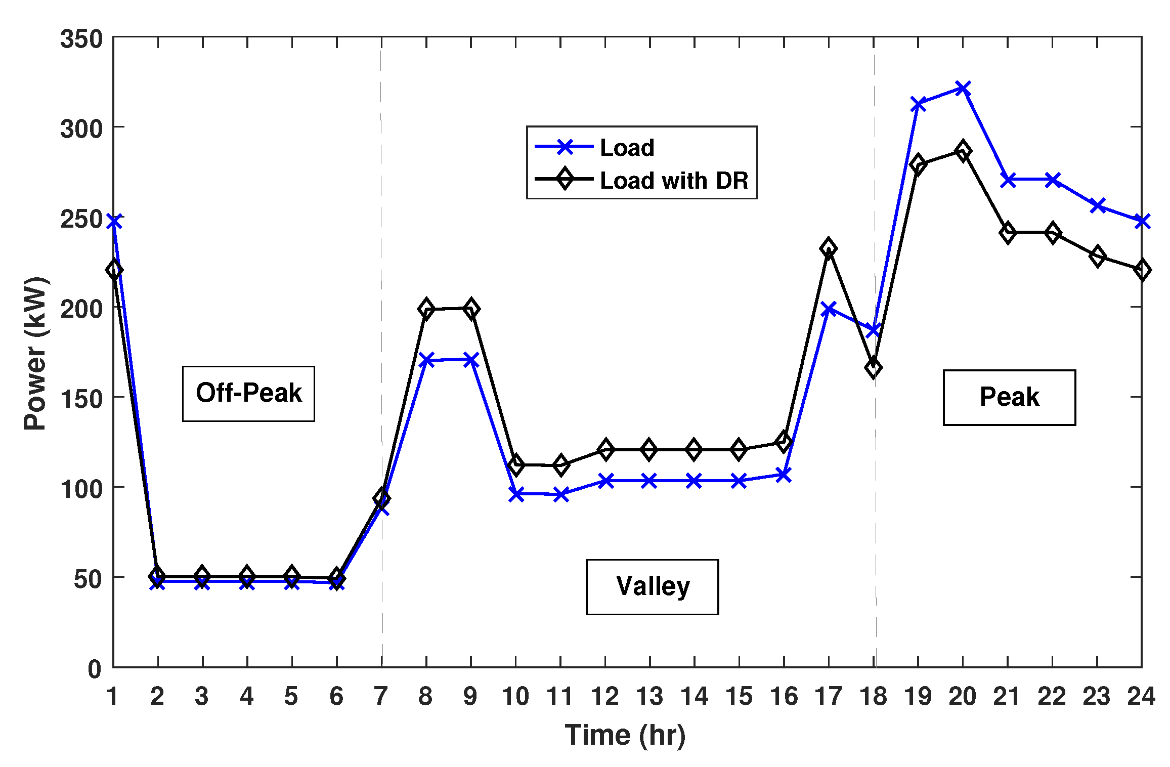 Sustainability 14 13709 g011 Sustainability 14 13709 g011