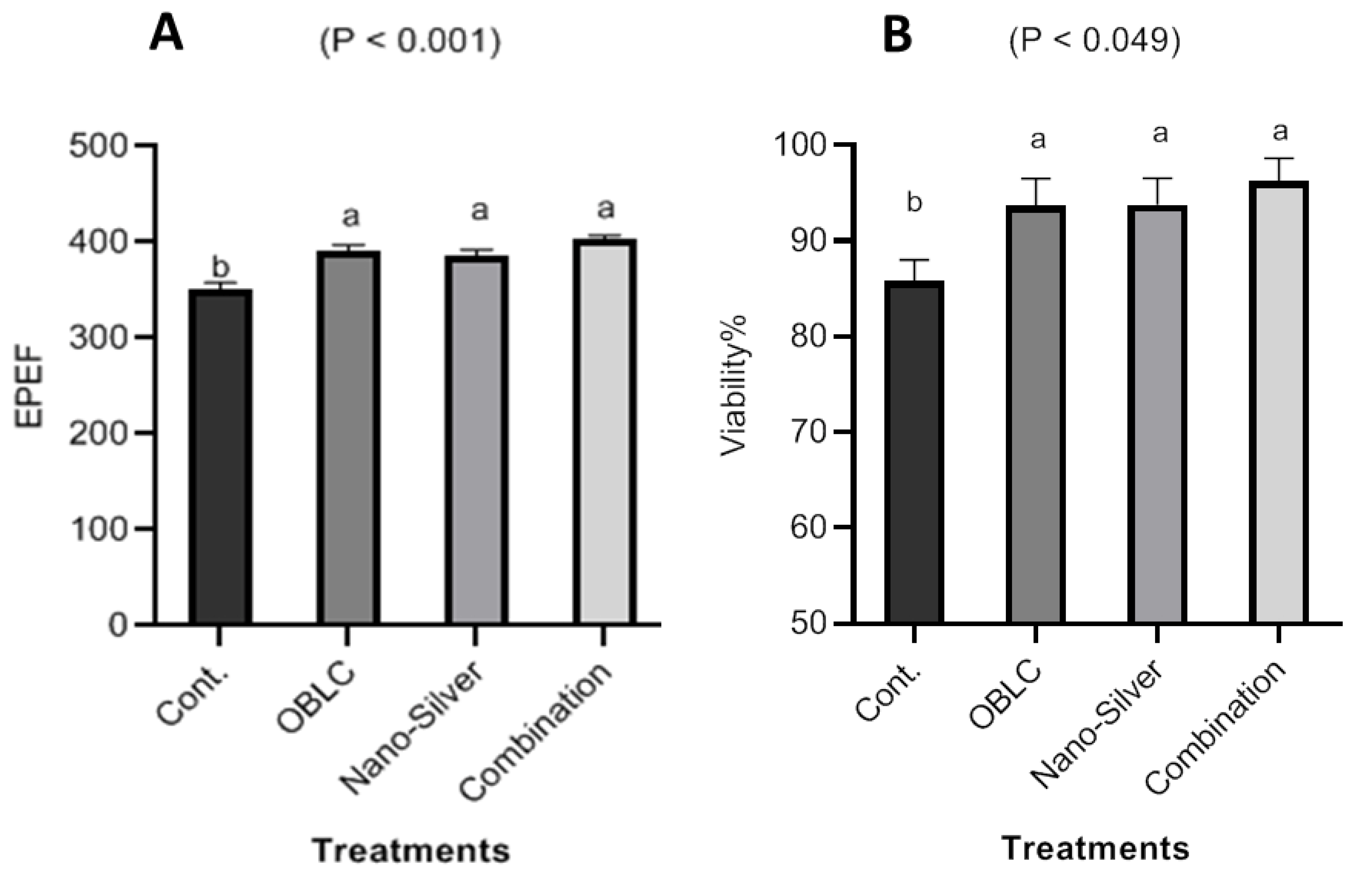 Sustainability 14 13715 g001