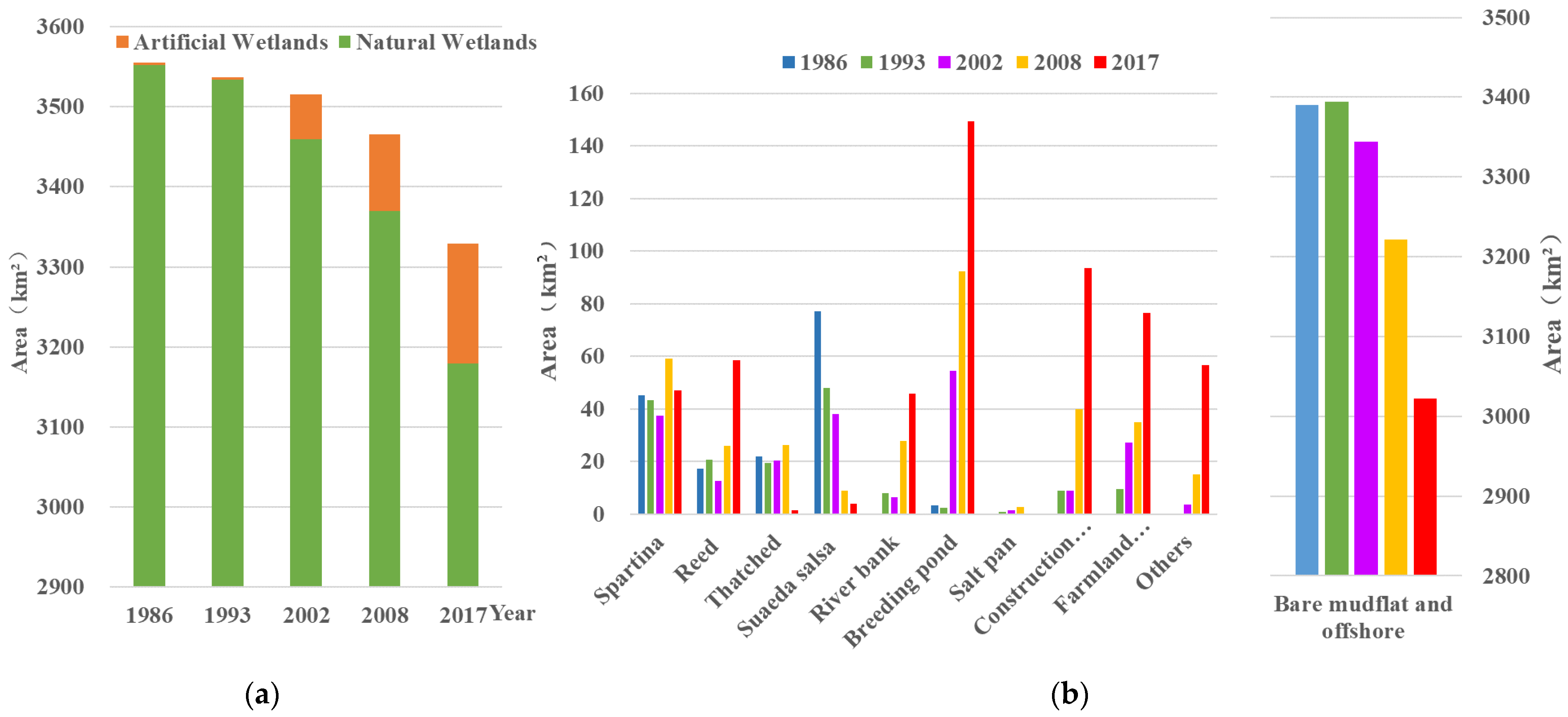 Sustainability 14 13718 g004 Sustainability 14 13718 g004