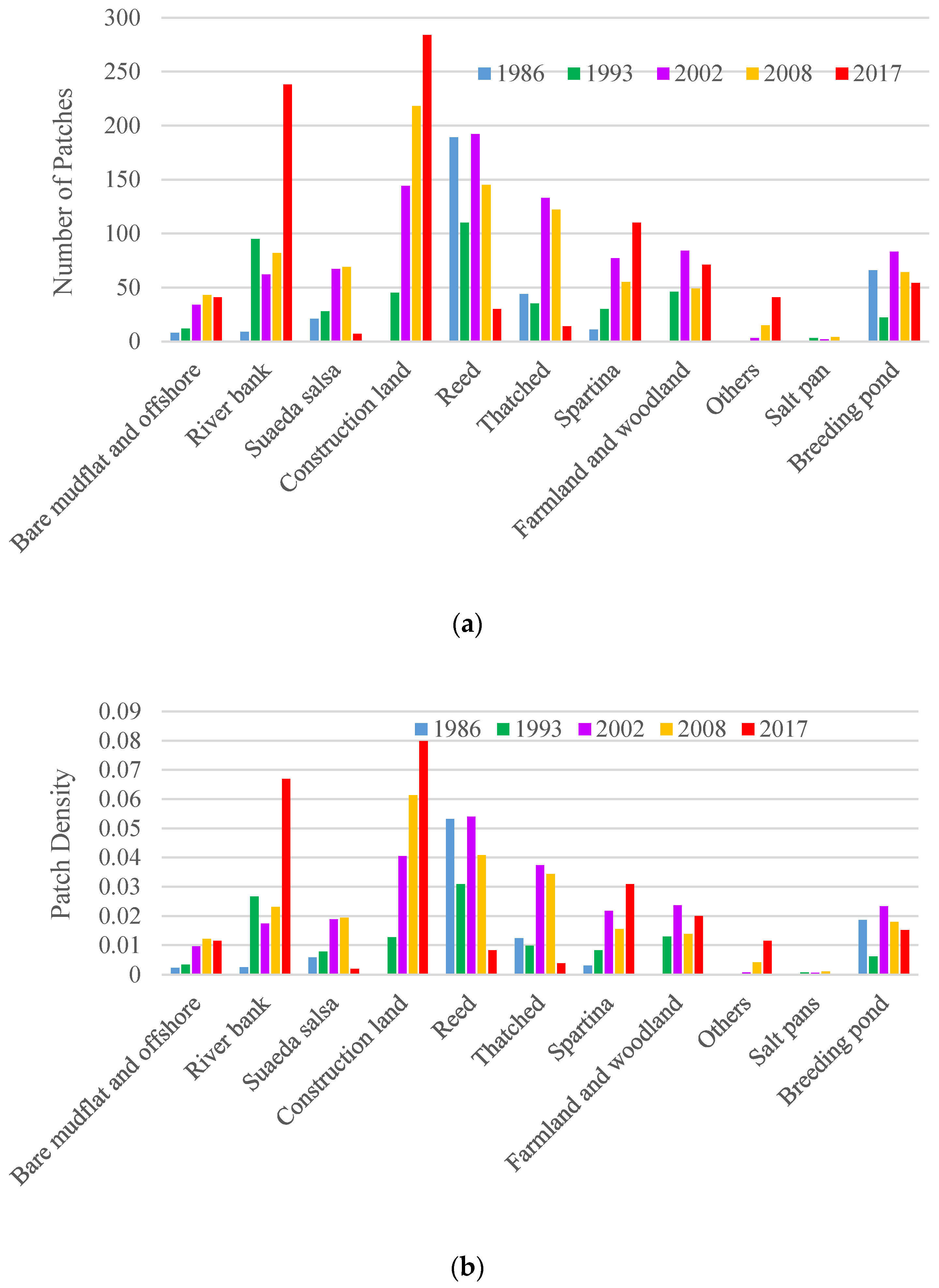 Sustainability 14 13718 g005 Sustainability 14 13718 g005