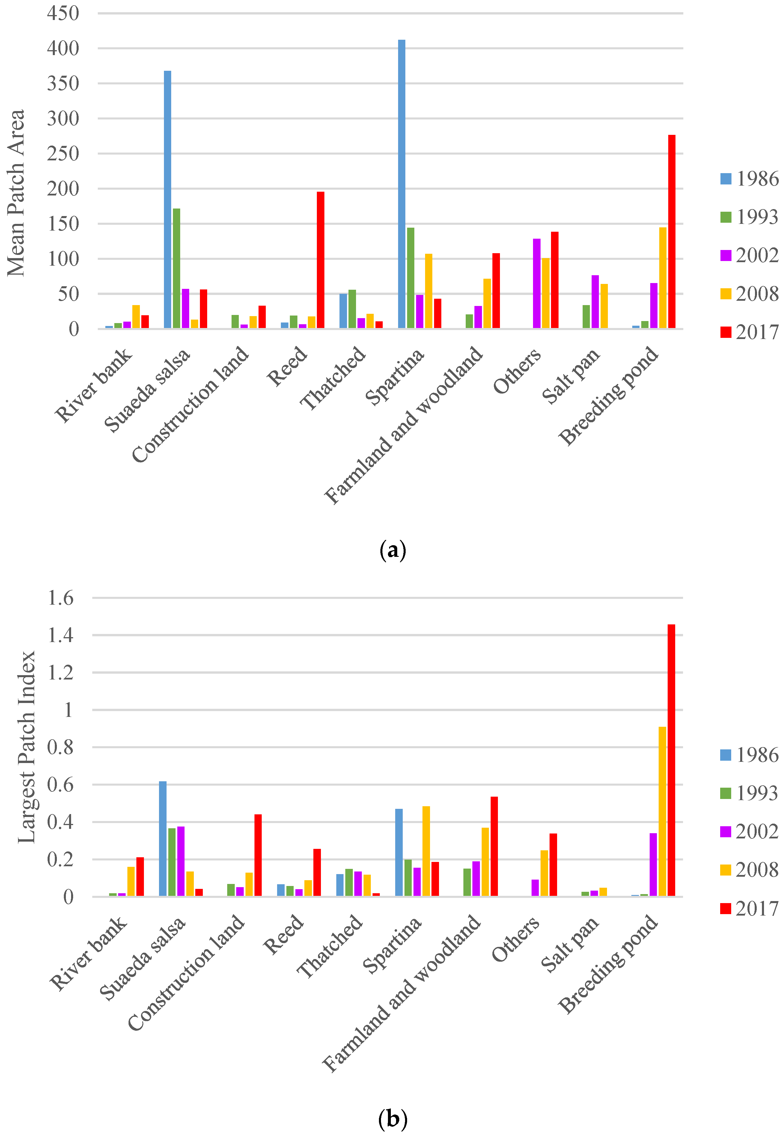 Sustainability 14 13718 g006 Sustainability 14 13718 g006