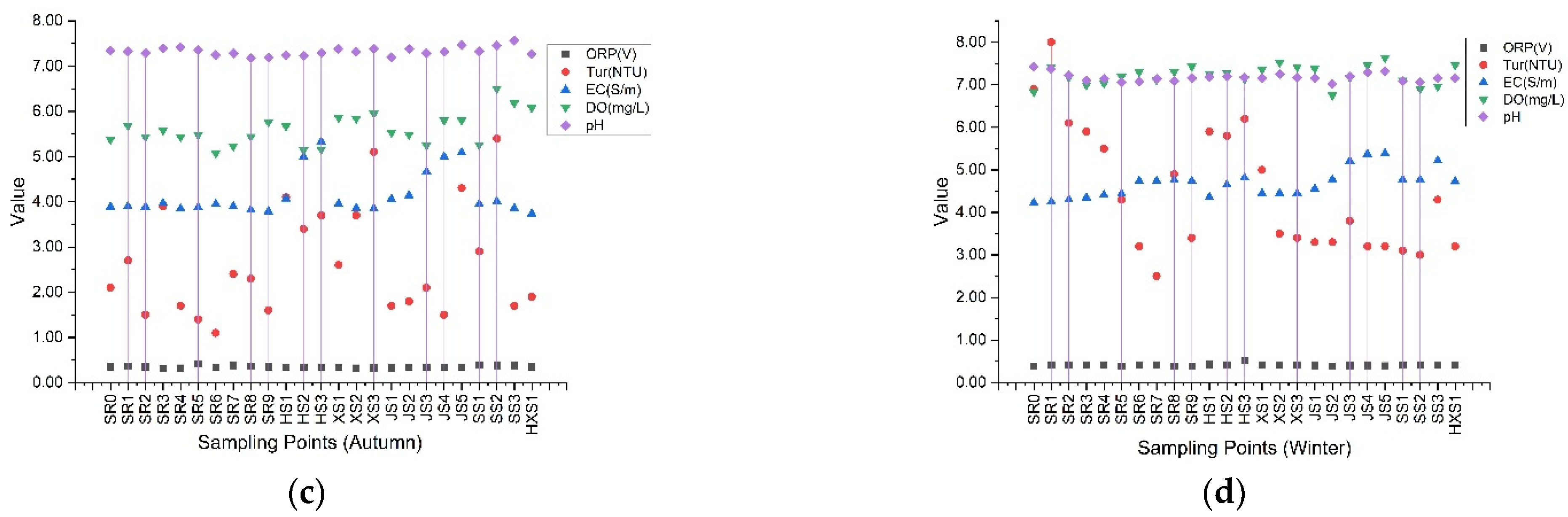 Sustainability 14 13719 g002b Sustainability 14 13719 g002b