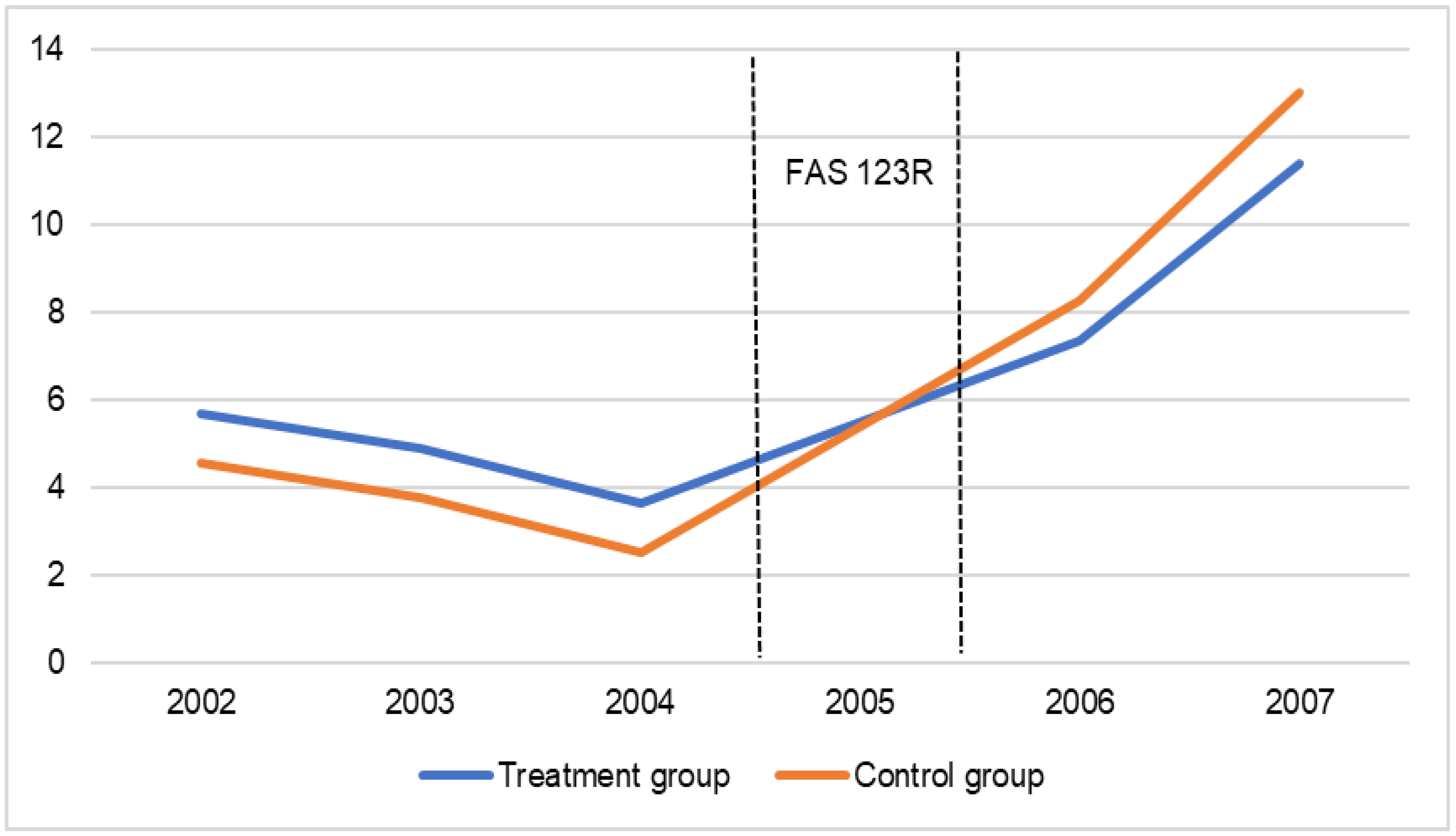 Sustainability 14 13721 g001 Sustainability 14 13721 g001