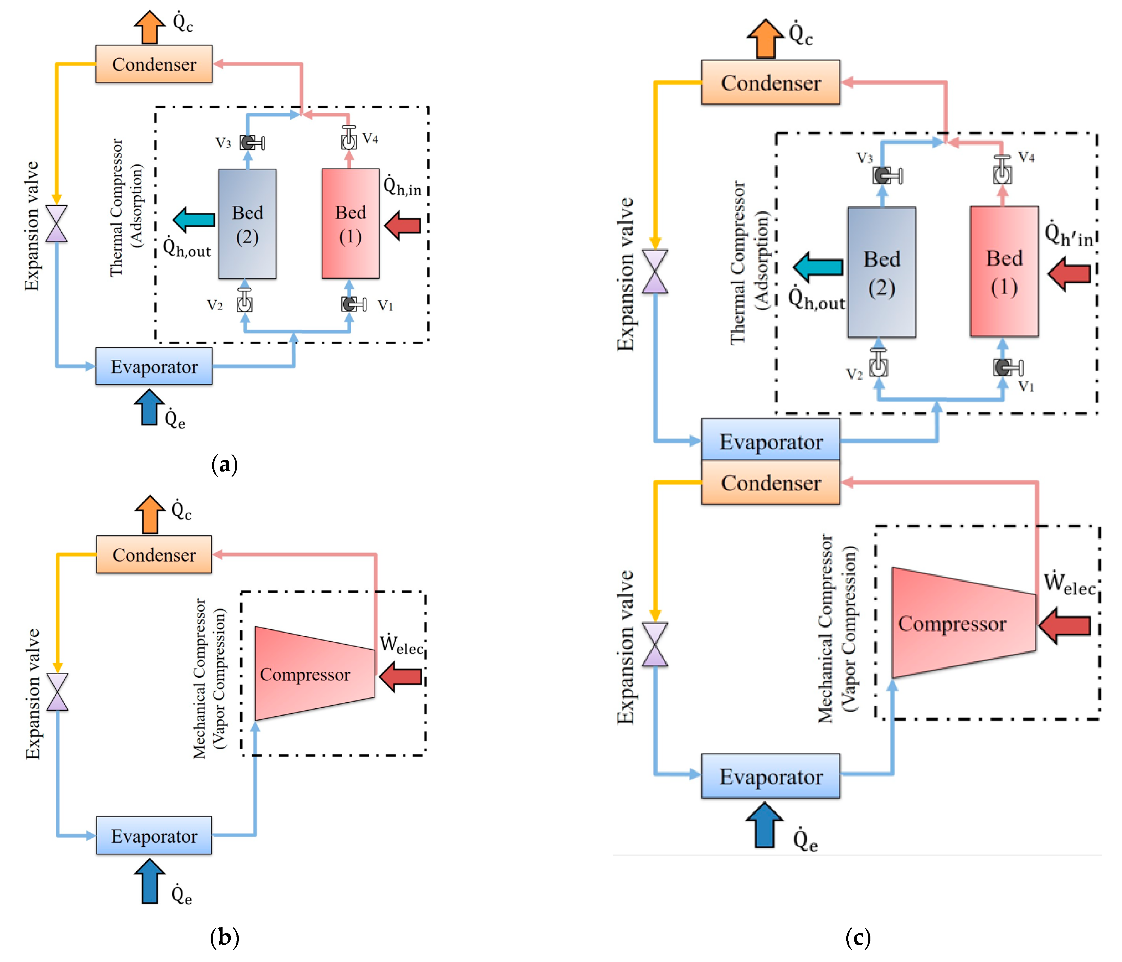 Sustainability 14 13724 g002