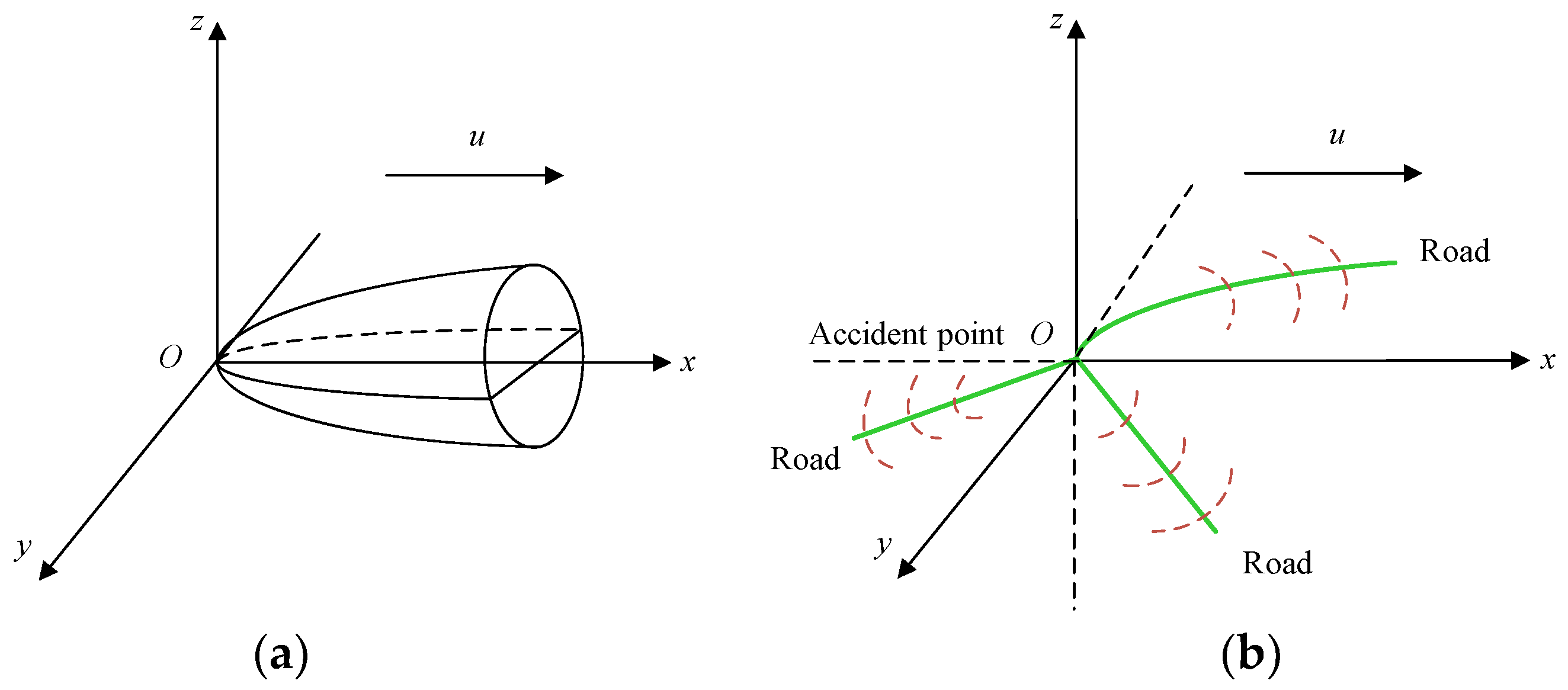 Sustainability 14 13727 g001