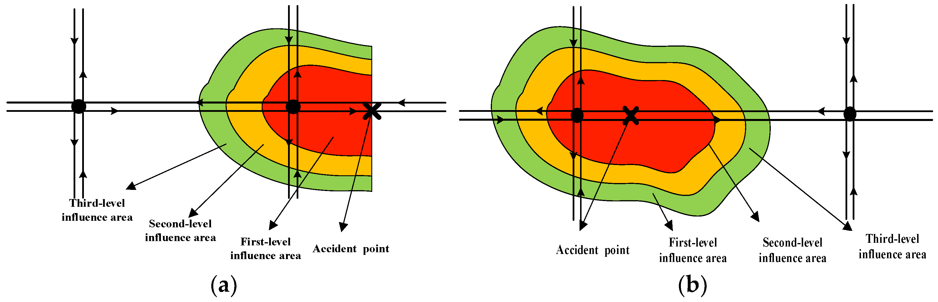 Sustainability 14 13727 g003