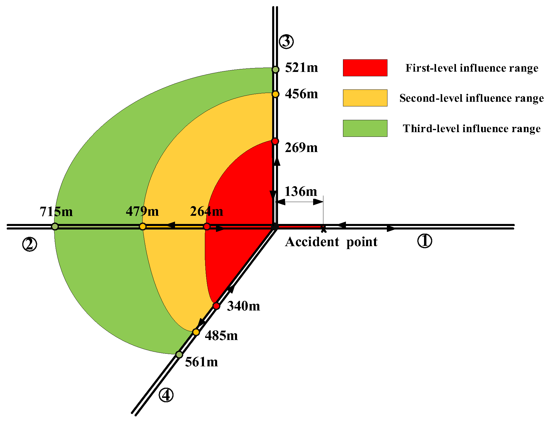 Sustainability 14 13727 g005