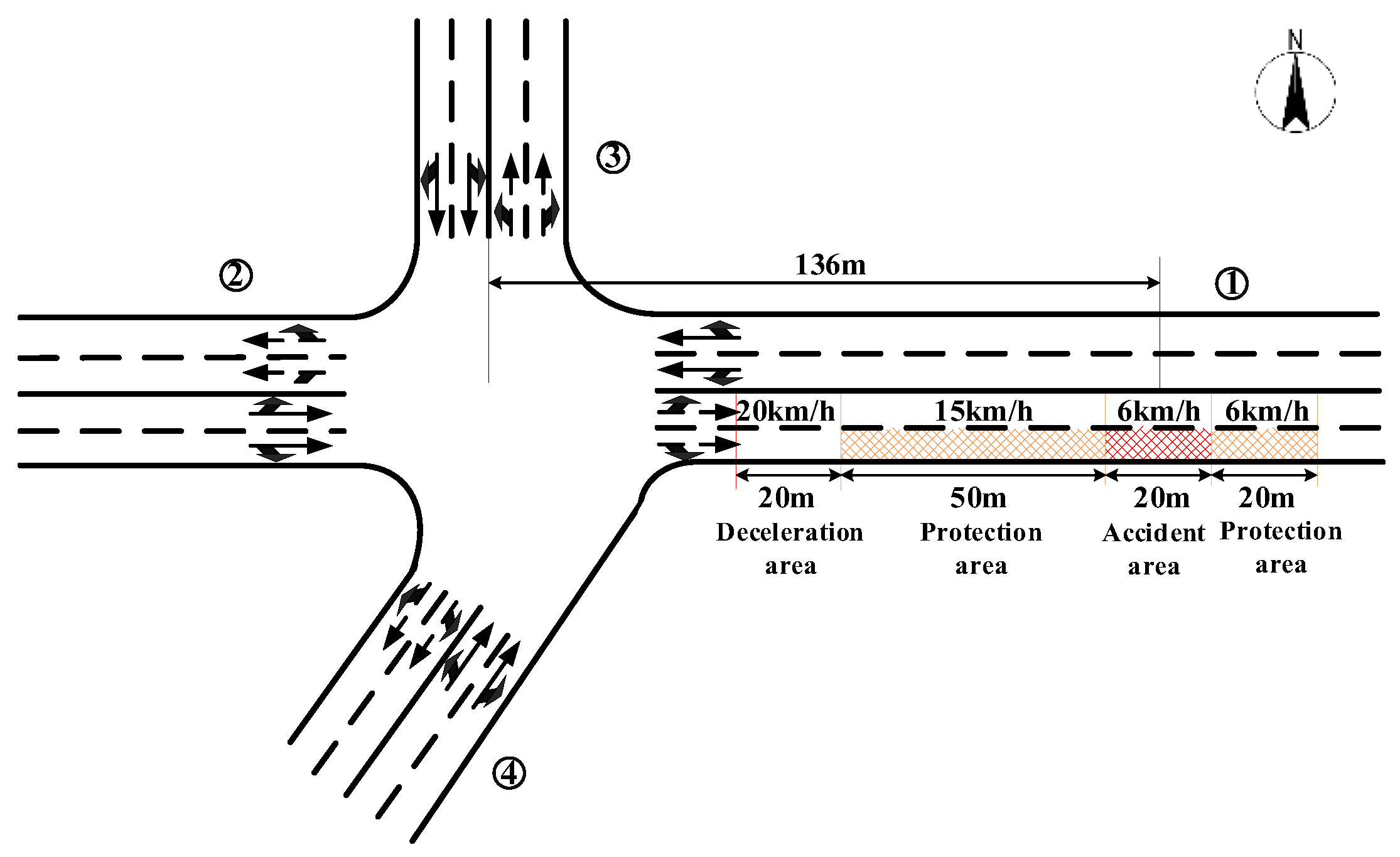 Sustainability 14 13727 g006