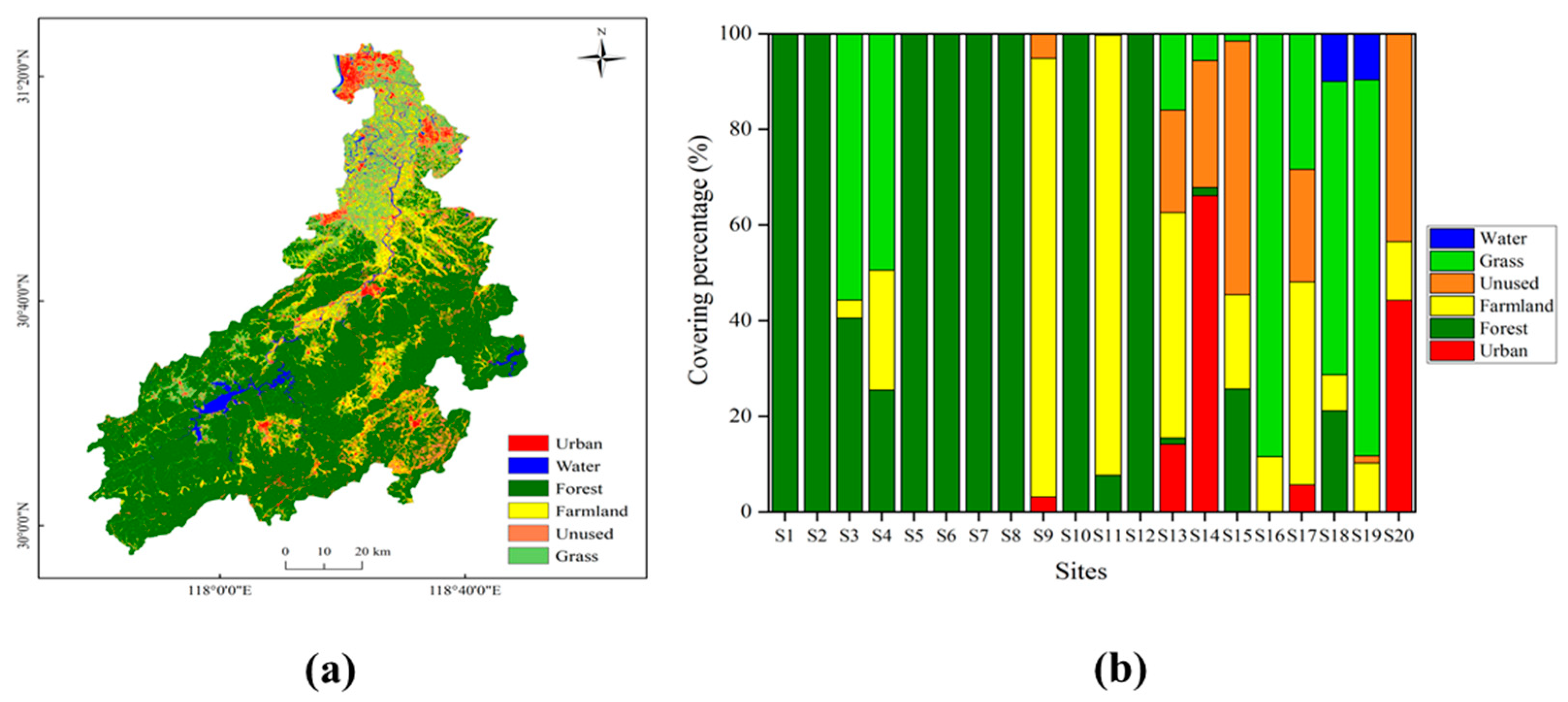Sustainability 14 13729 g002 Sustainability 14 13729 g002